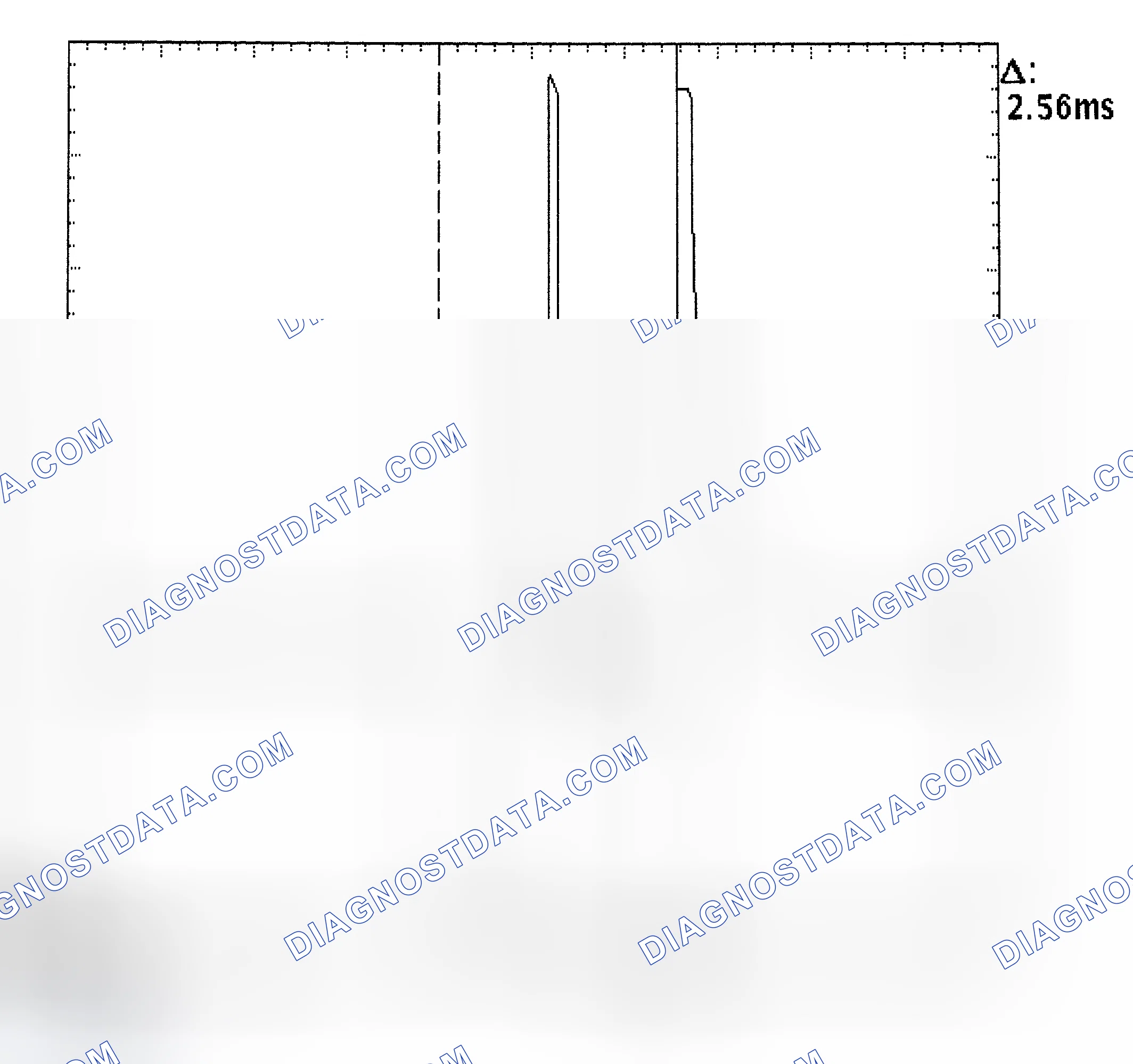 Scheme 27: Injector Bank - Known Good - Voltage Pattern