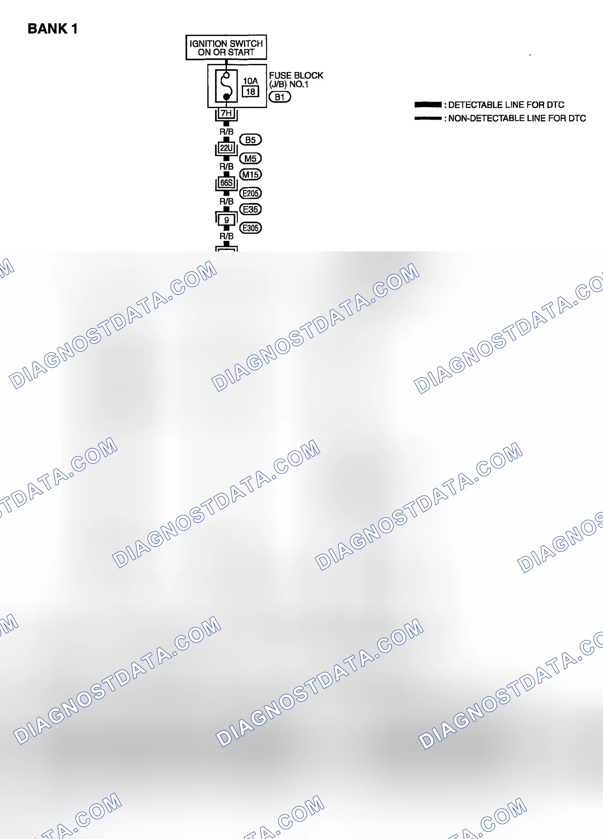 Scheme 83: Wiring Diagrams, Specification Data & Reference Values For Bank 1 & Bank 2