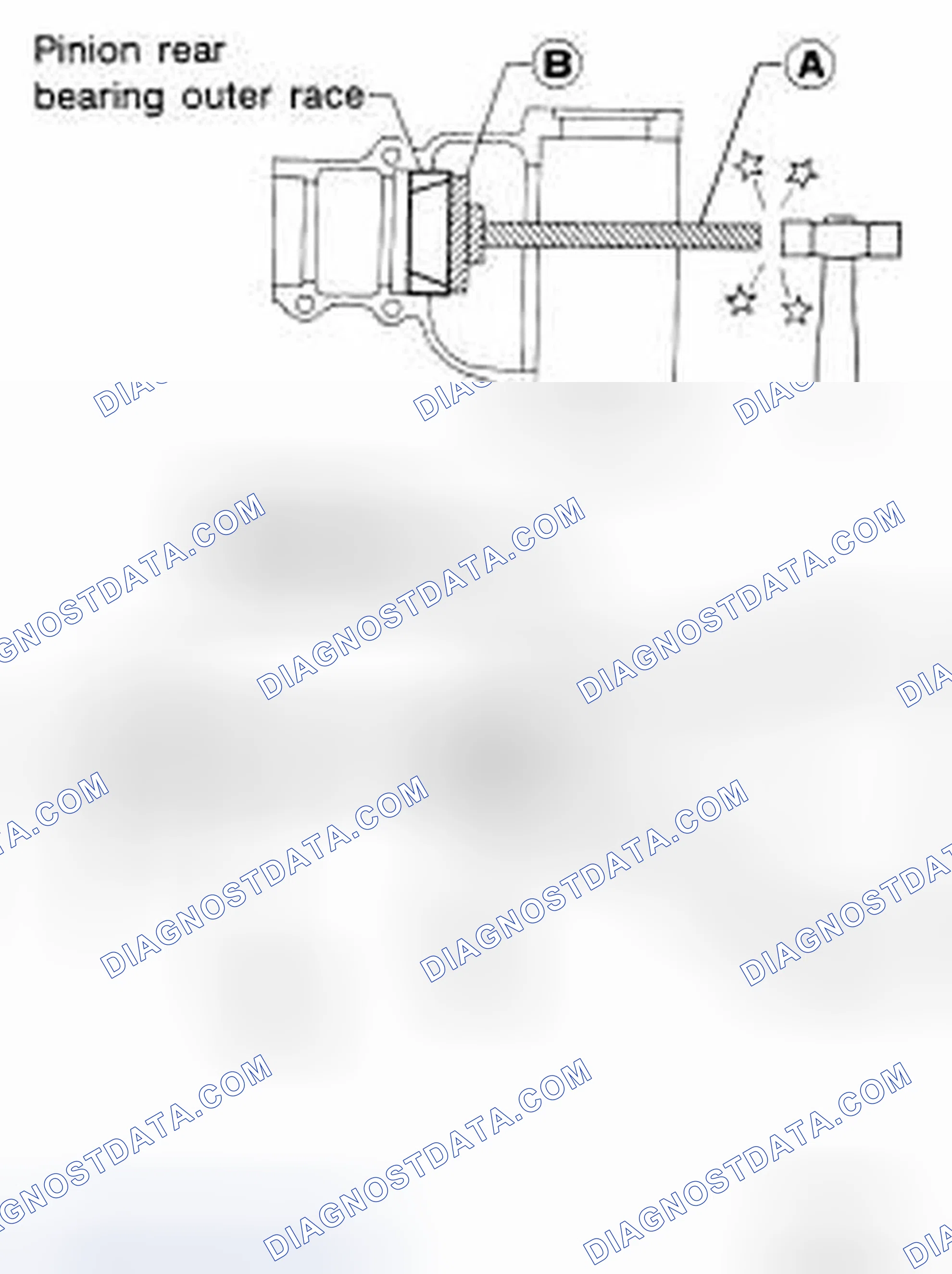 Scheme 108: Drive Pinion Assembly
