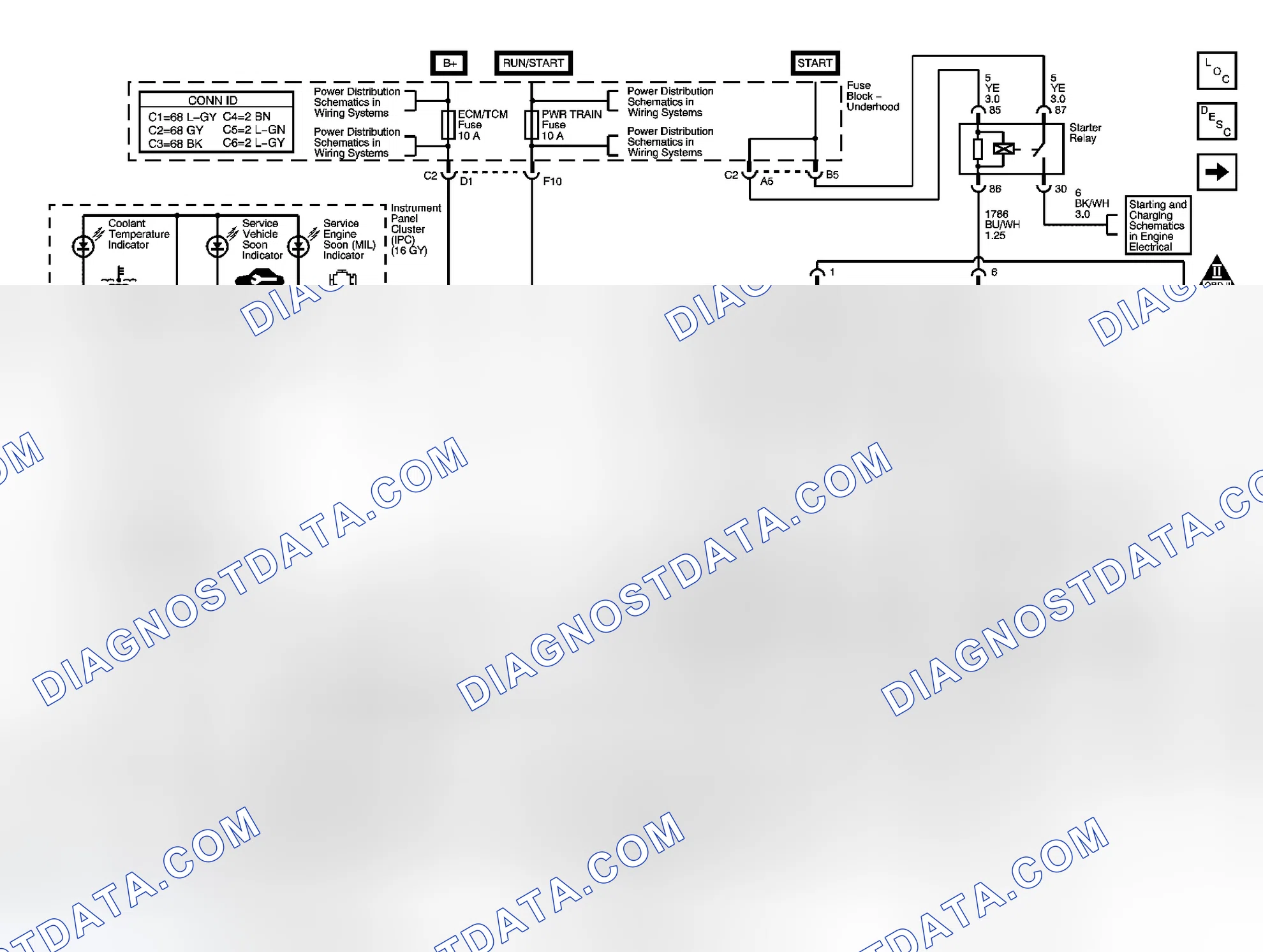 Scheme 19: Automatic Transmission Controls Schematics