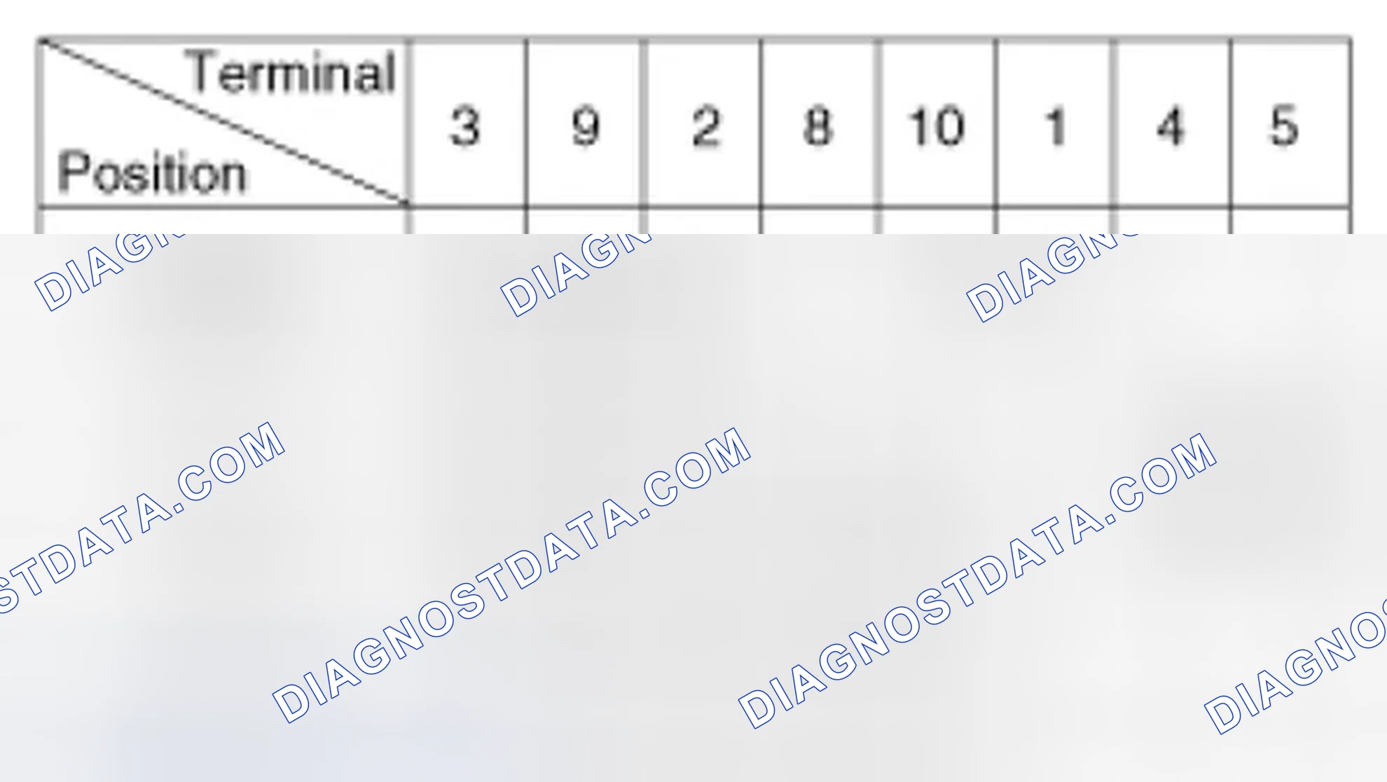 Scheme 9: Wiper And Washer Switch Continuity Specifications