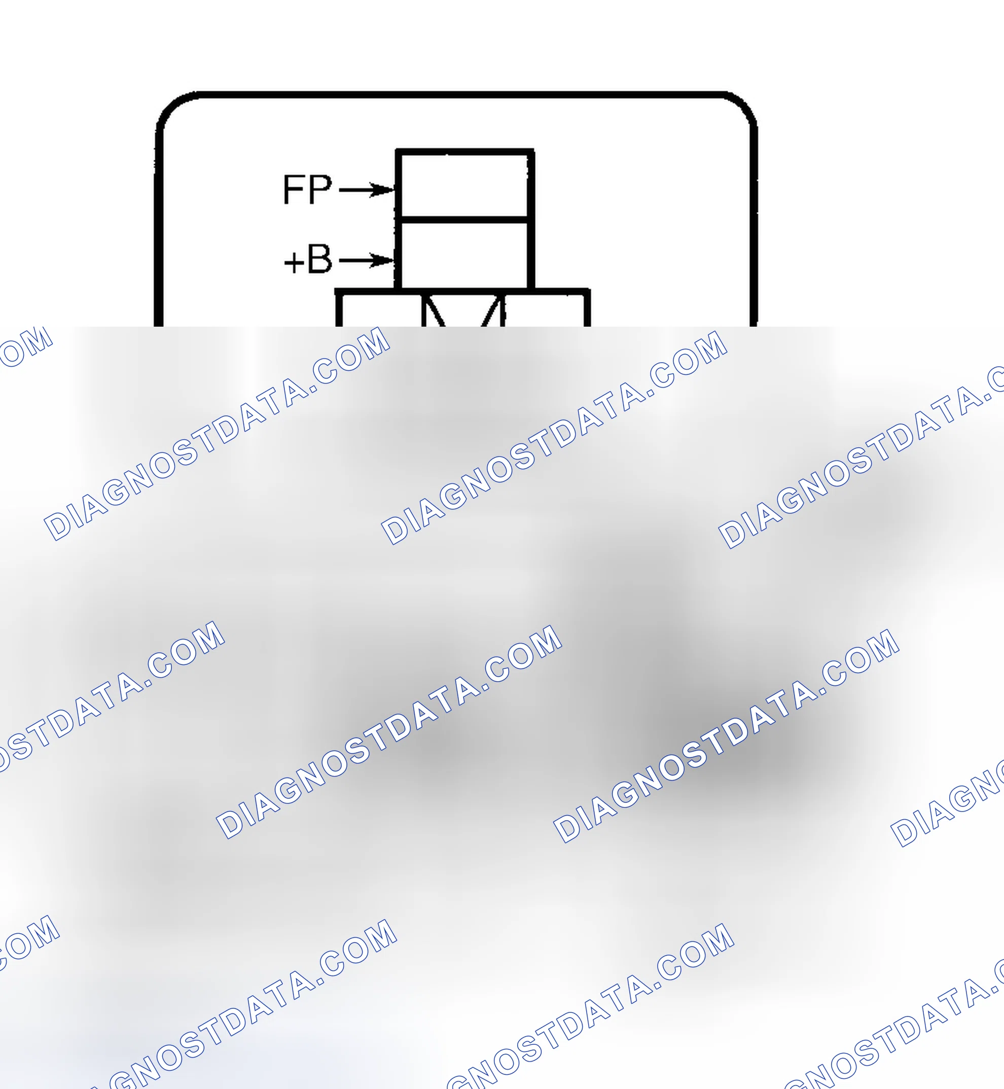 Scheme 32: FUEL PRESSURE RELEASE