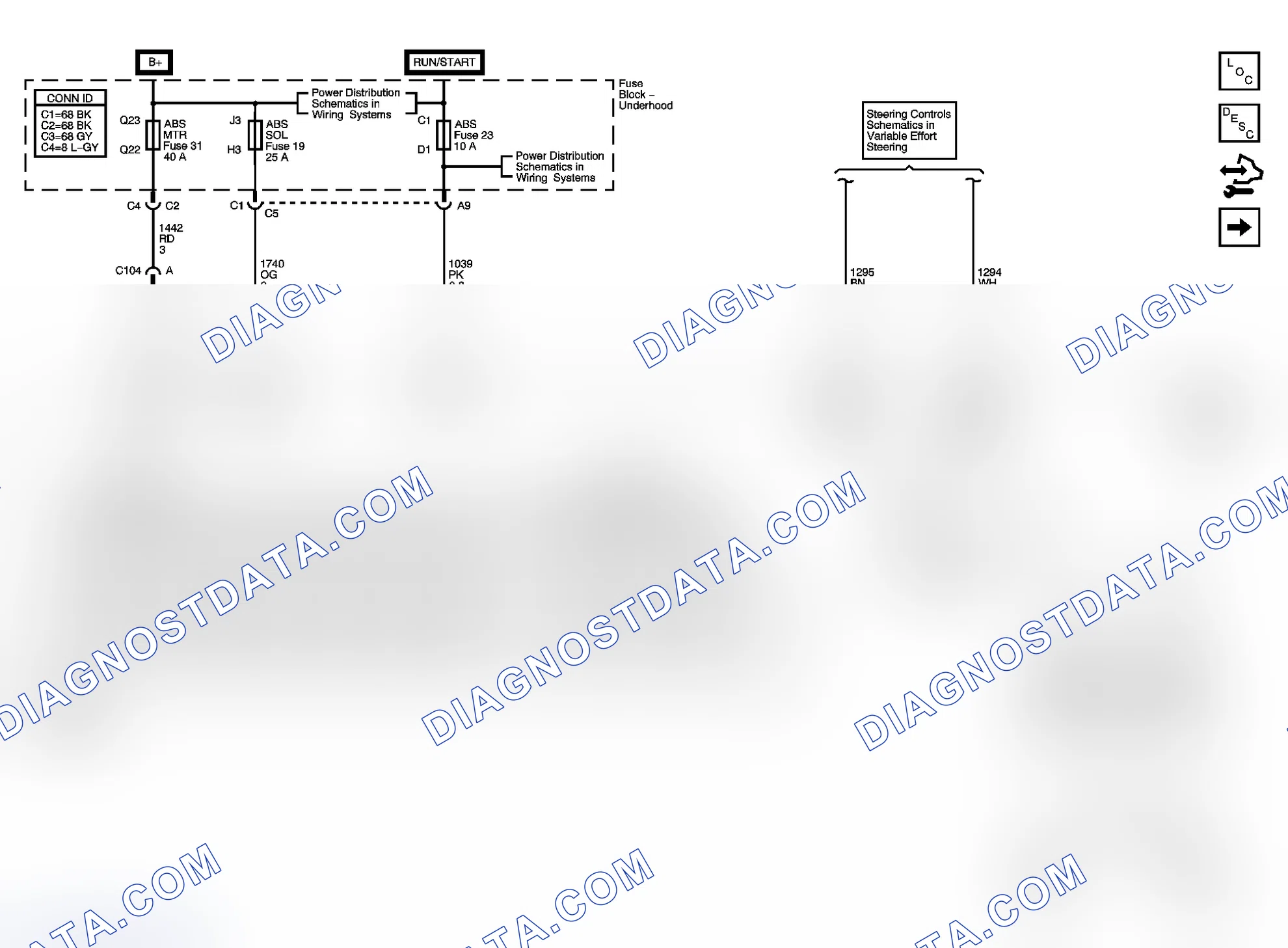 Scheme 2: ABS Schematics