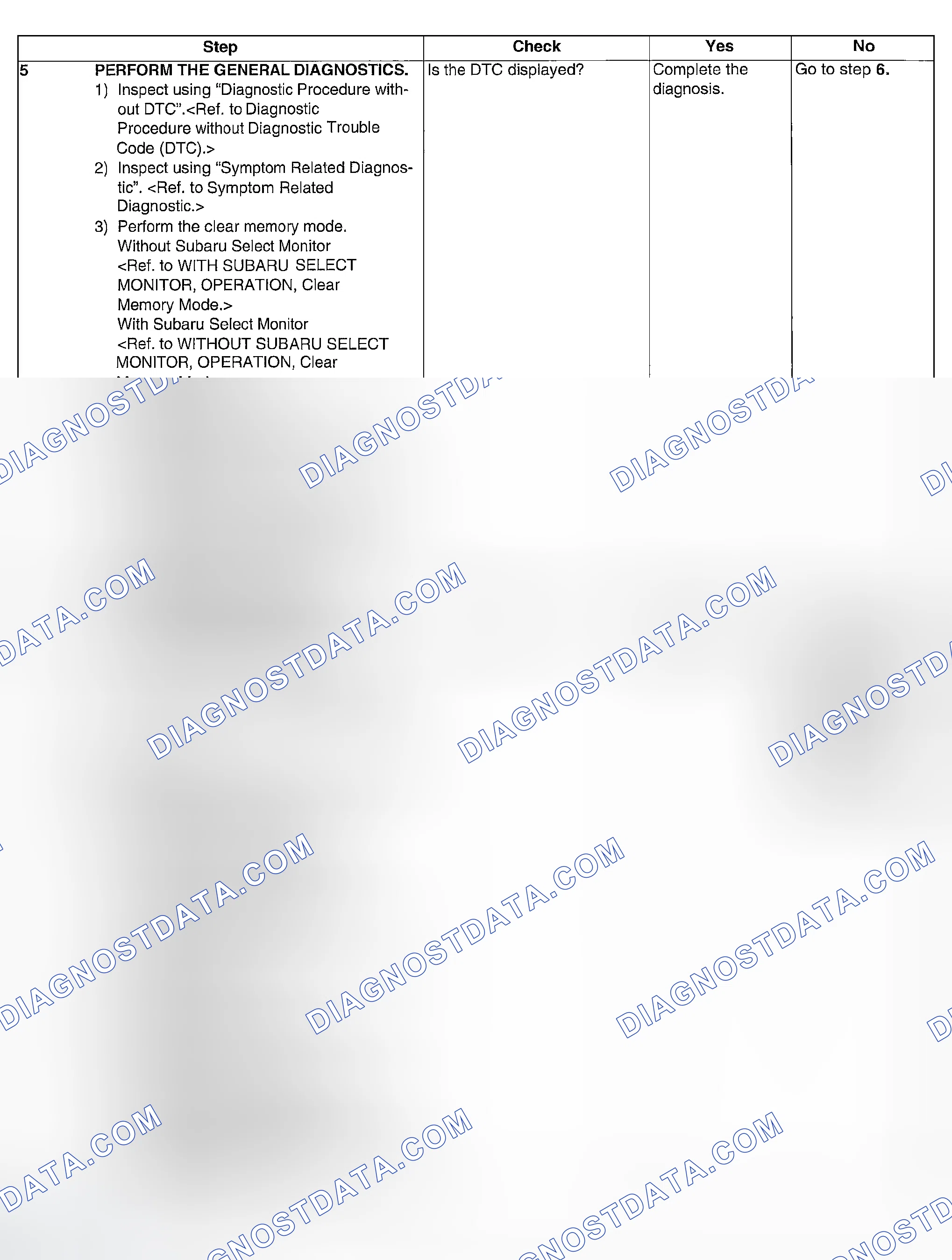 Scheme 540