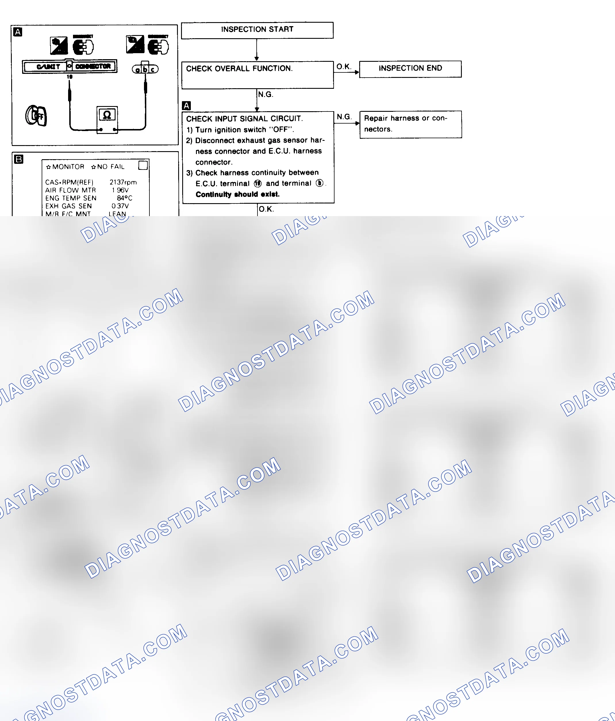 Scheme 71: CODE 33 - OXYGEN SENSOR (2.0L)