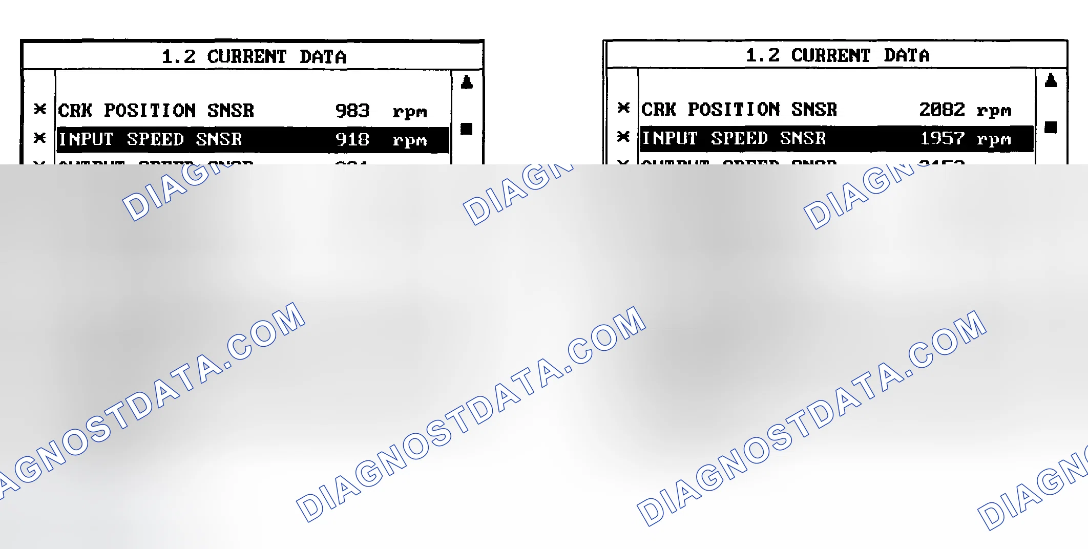Scheme 19: MONITOR SCANTOOL DATA