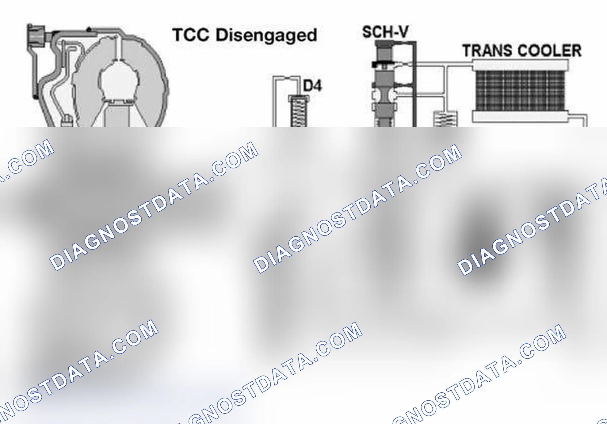 Scheme 296: Example Of TCC Oil Control Circuit From The A5S440/560Z Transmission.