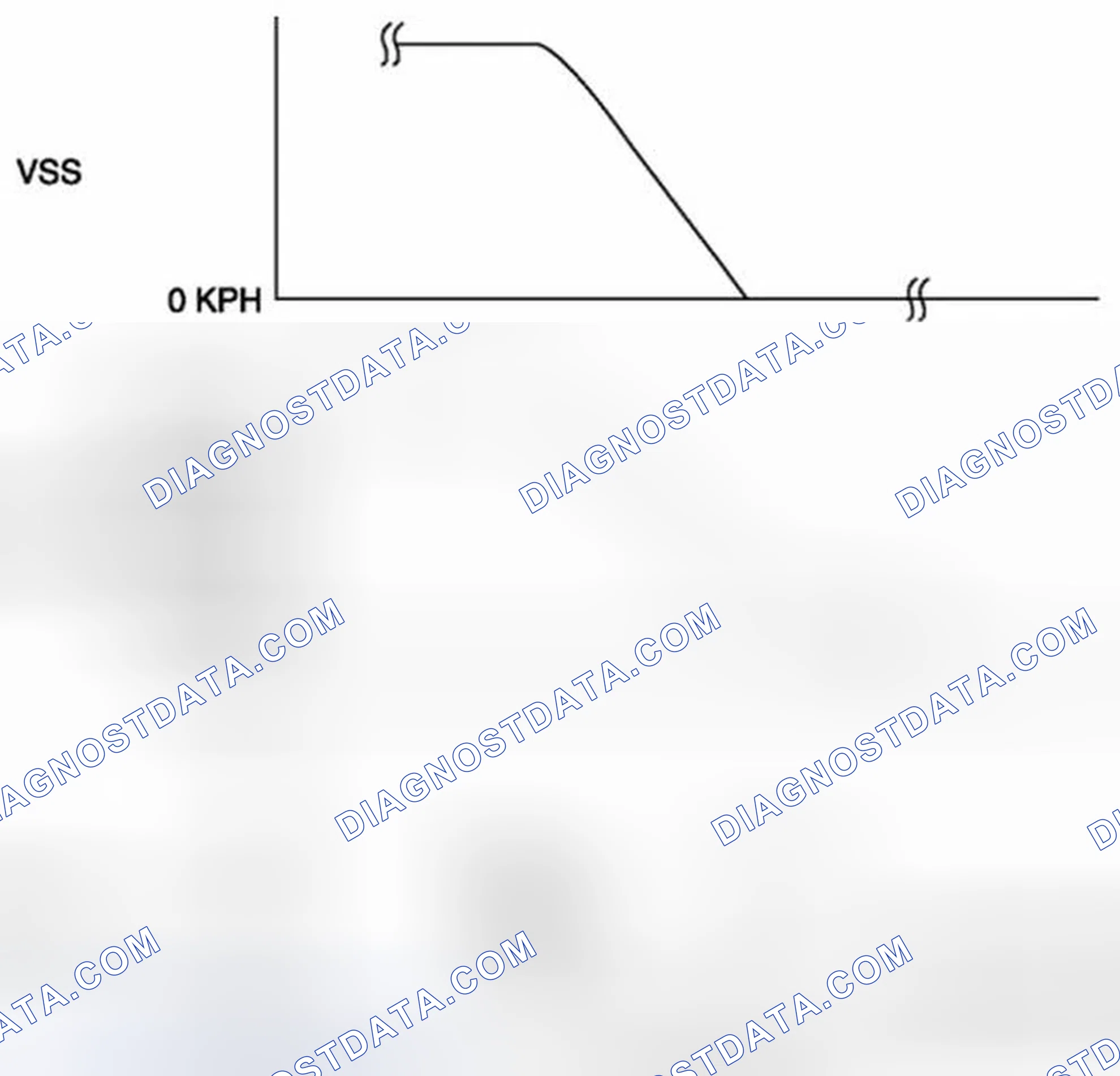 Scheme 39: HO2S Inspection
