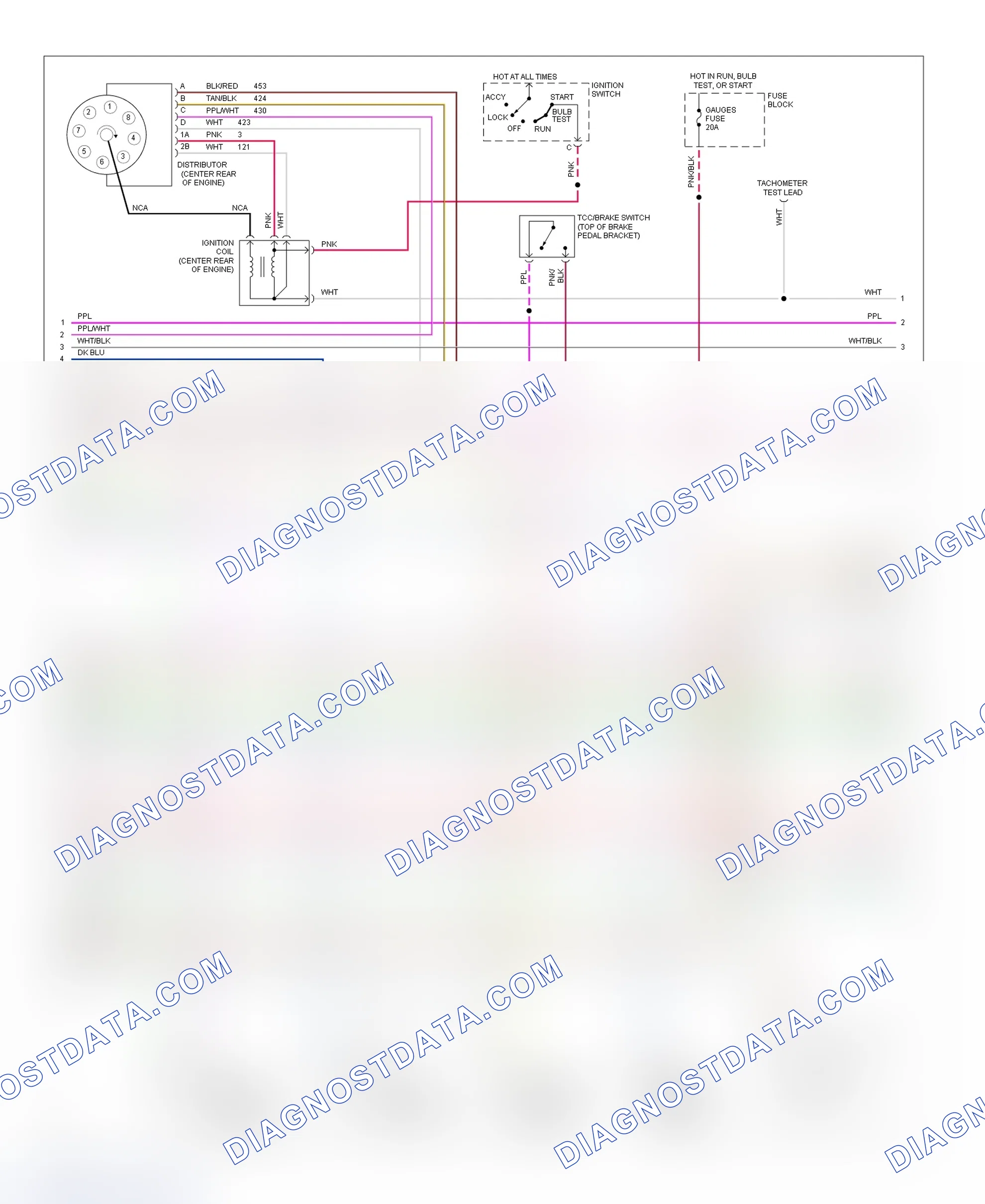 Scheme 120: Wiring Diagram (Pickup, Sierra & Suburban - 7.4L With A/T - 2 Of 3)