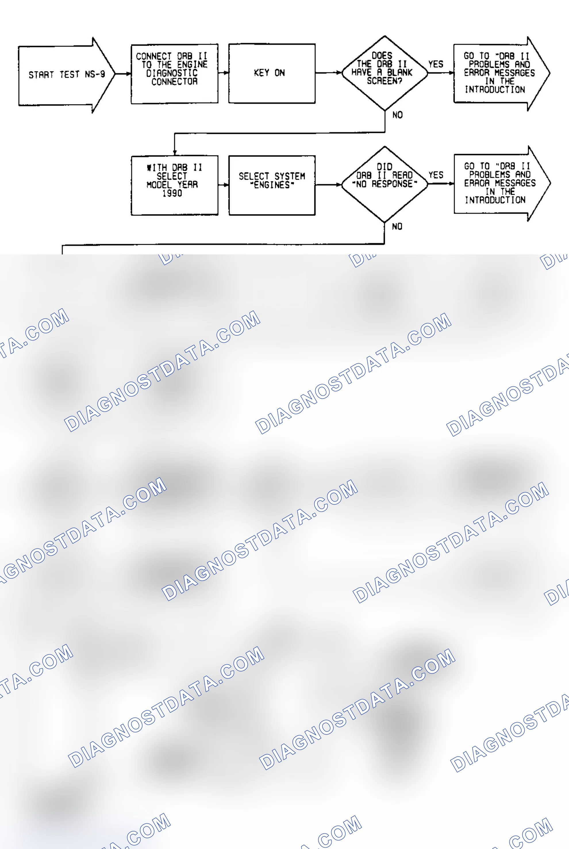 Scheme 256: NS9: Circuit Diagram & Flow Chart (1 of 2)