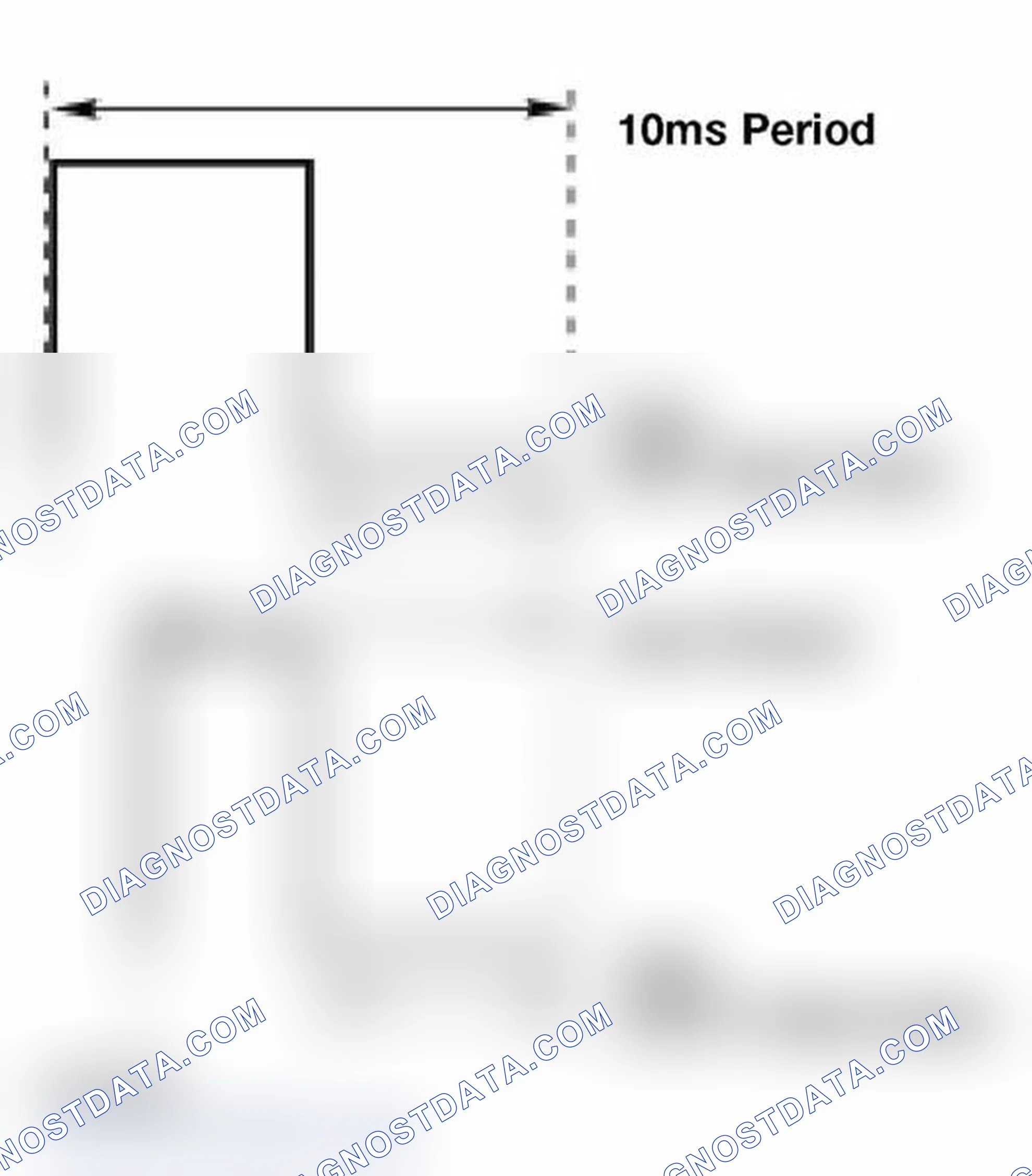 Scheme 258
