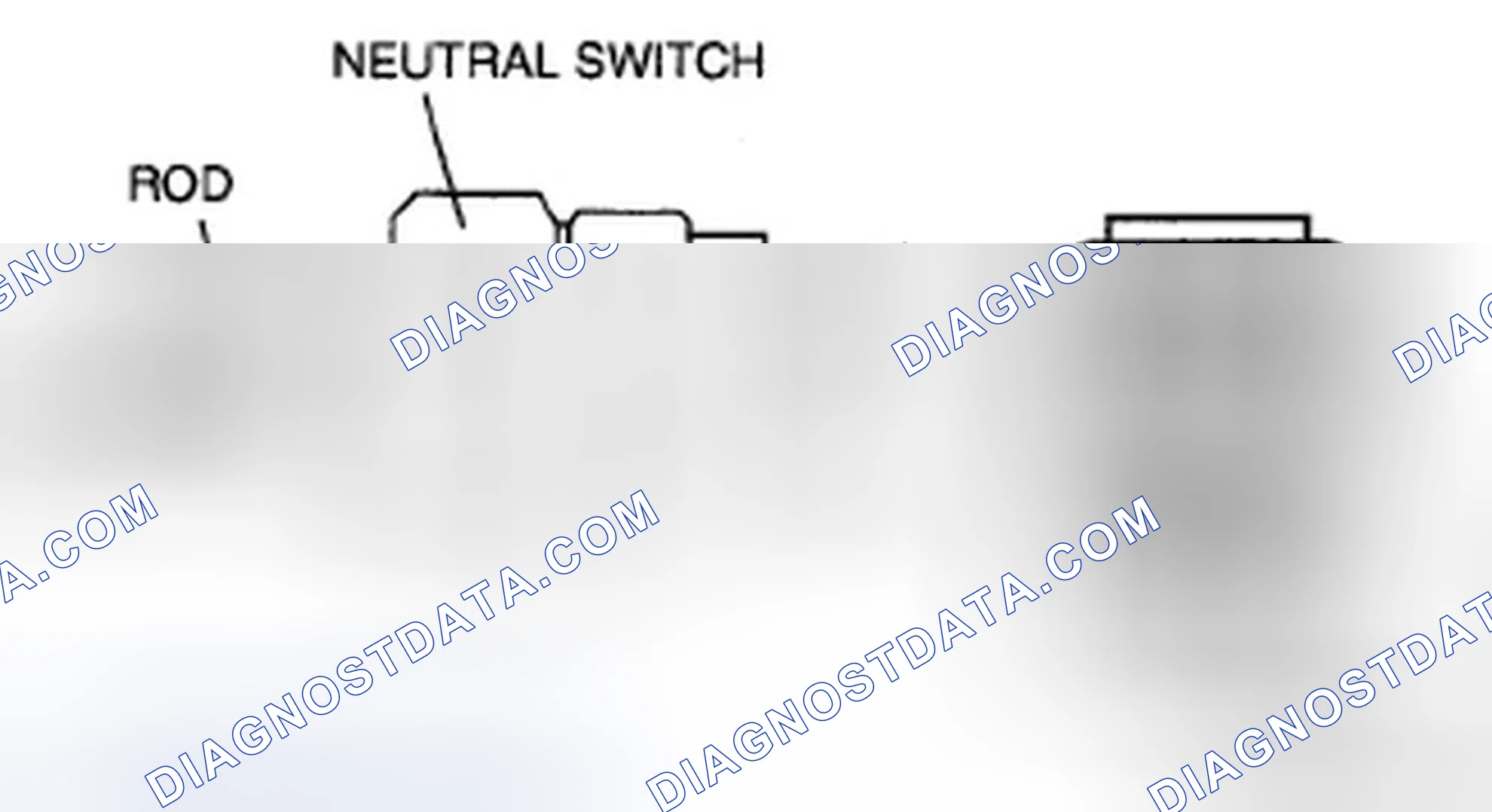 Scheme 36: Continuity Inspection