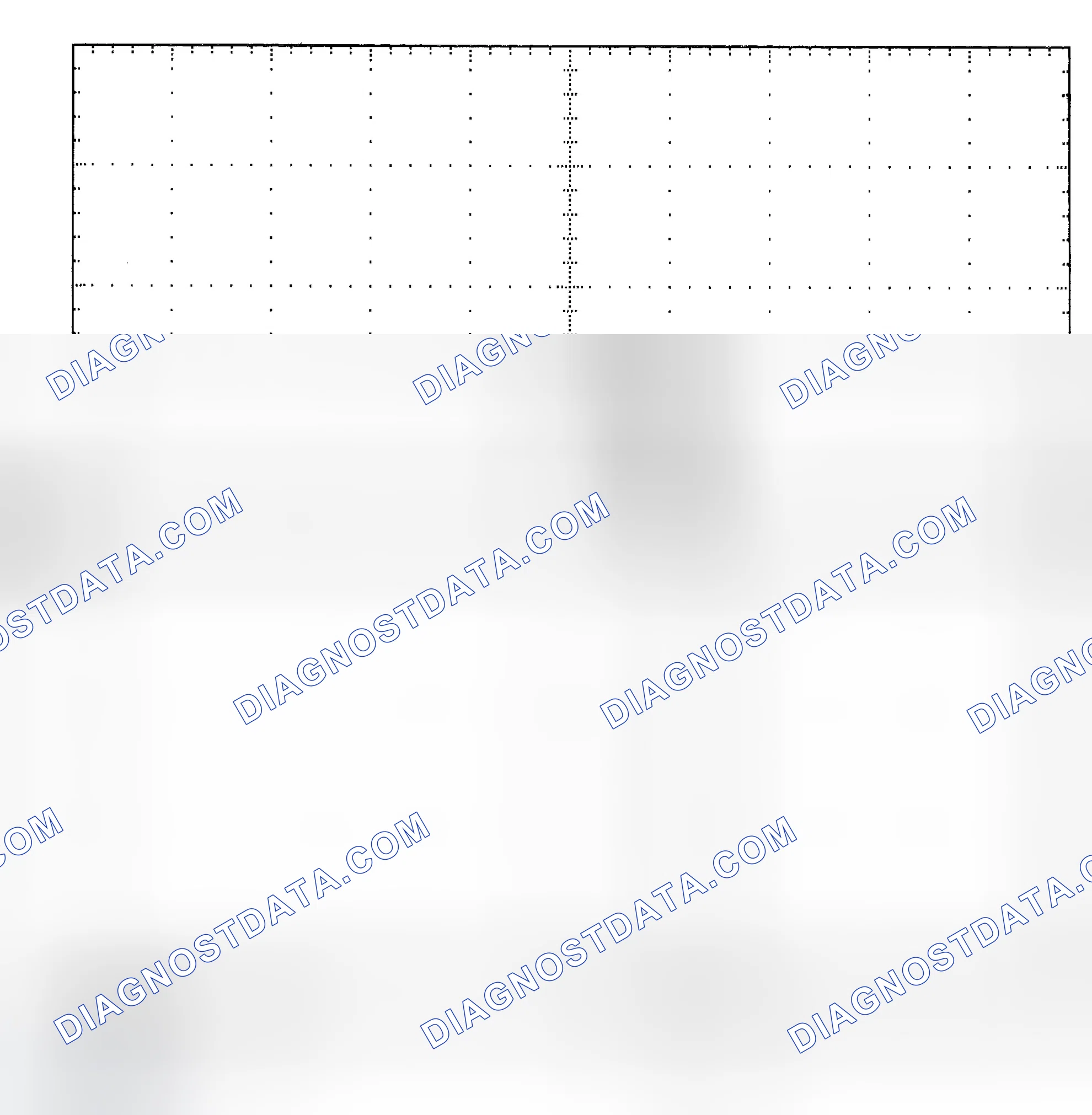 Scheme 25: Single Injector - Known Good - Voltage Pattern