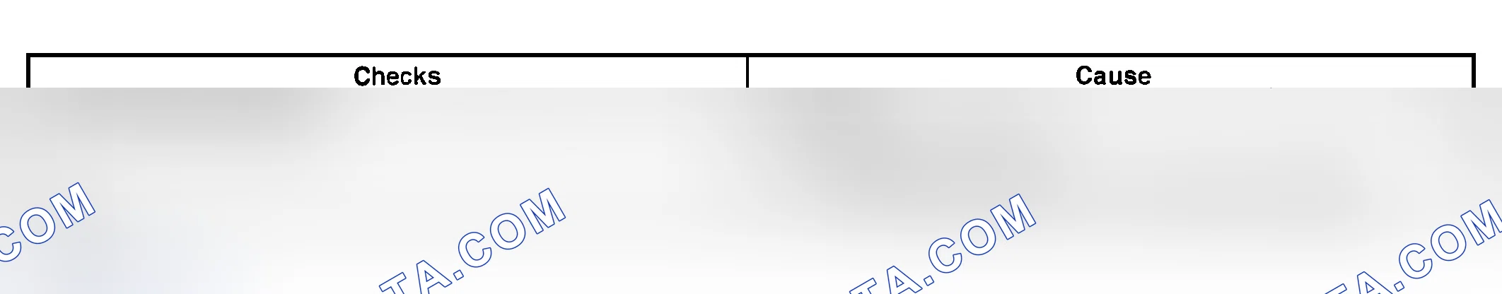 Scheme 814: No Torque in Second Gear