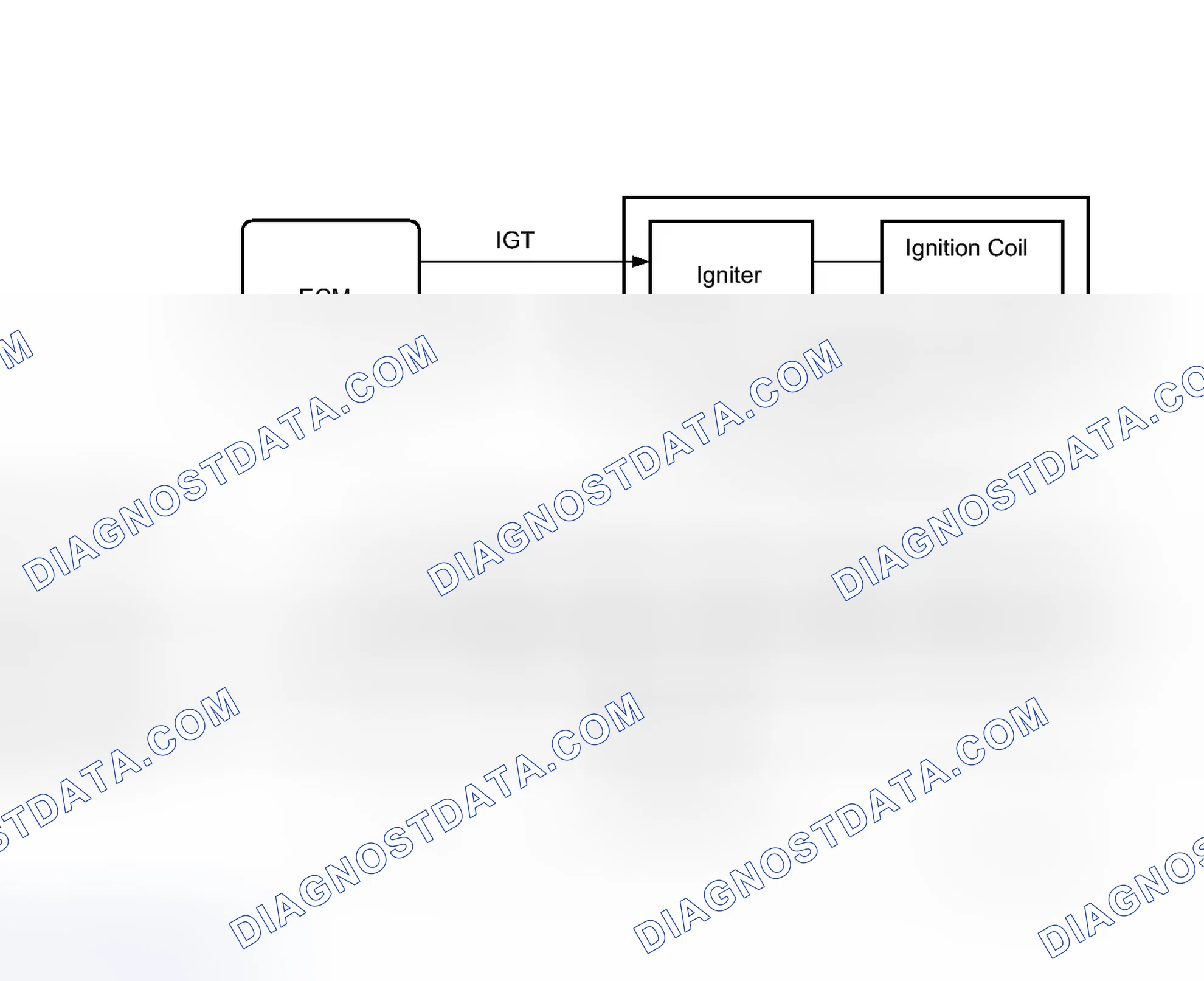 Scheme 132: MONITOR DESCRIPTION