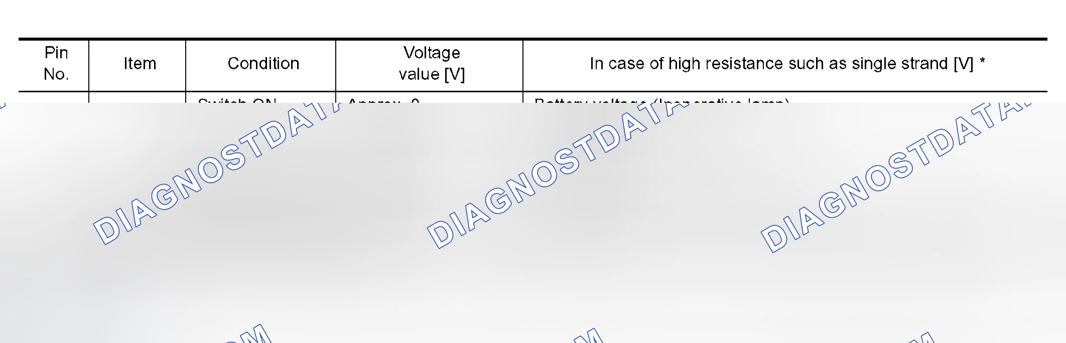 Scheme 12: INPUT-OUTPUT VOLTAGE CHART