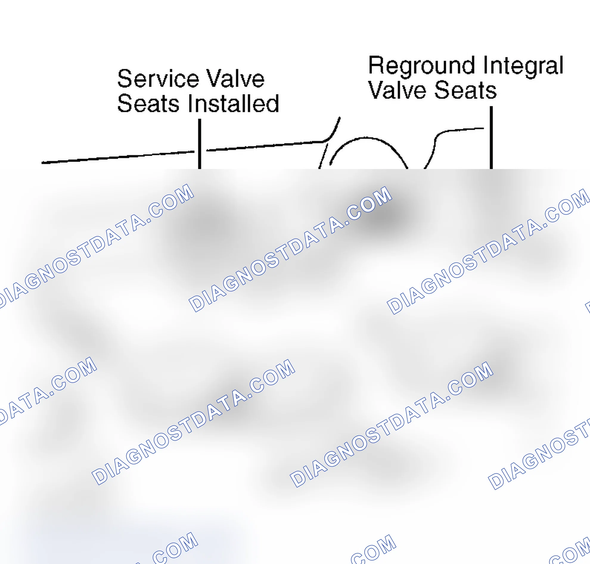 Scheme 31: Valve Seats