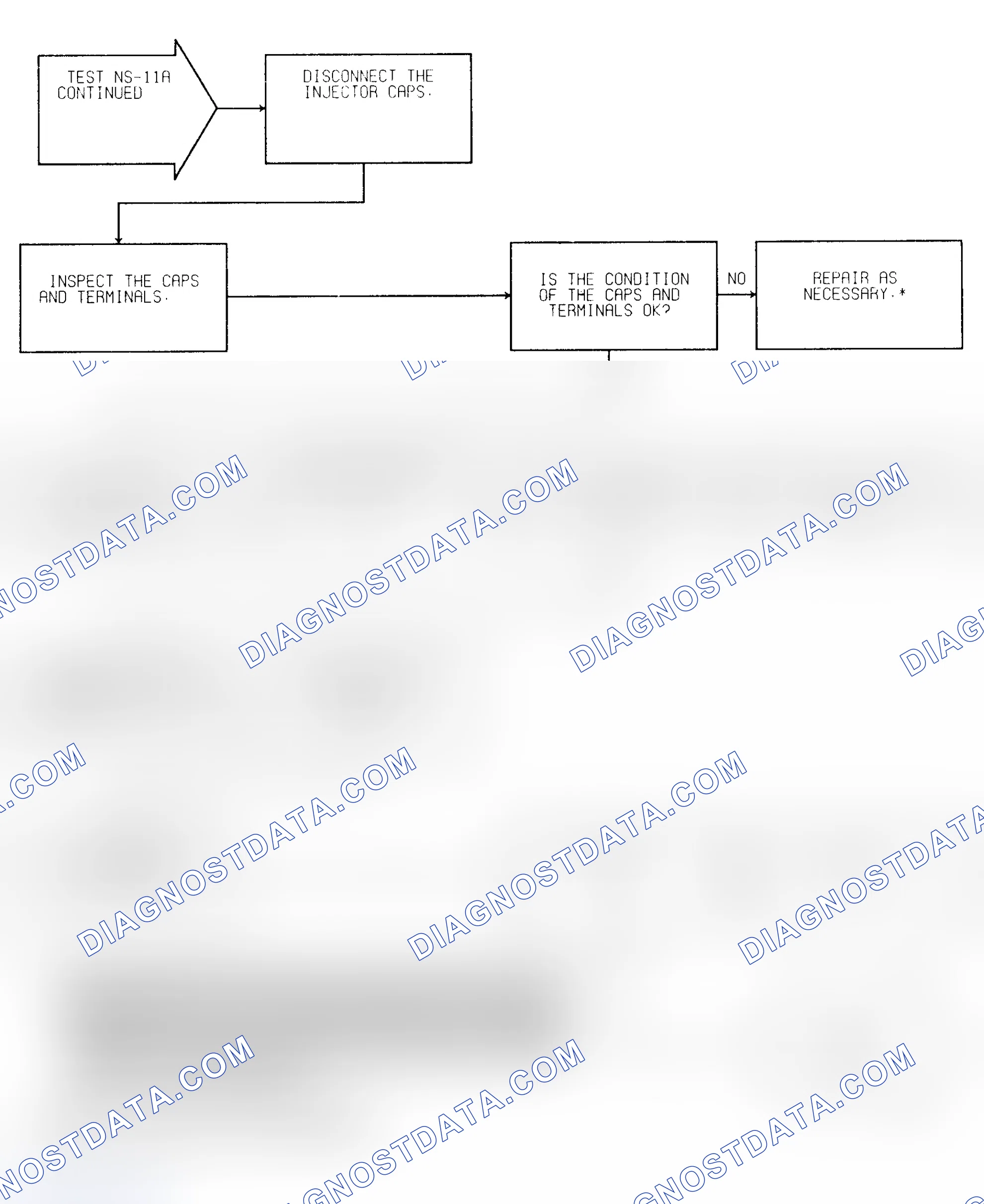Scheme 229: Test NS-11A (3 of 3) Fault in Injector Circuit