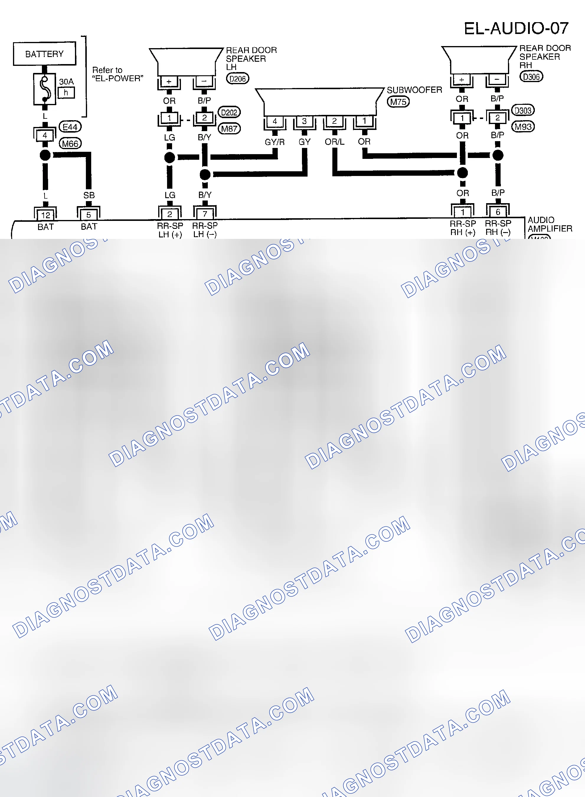 Scheme 8