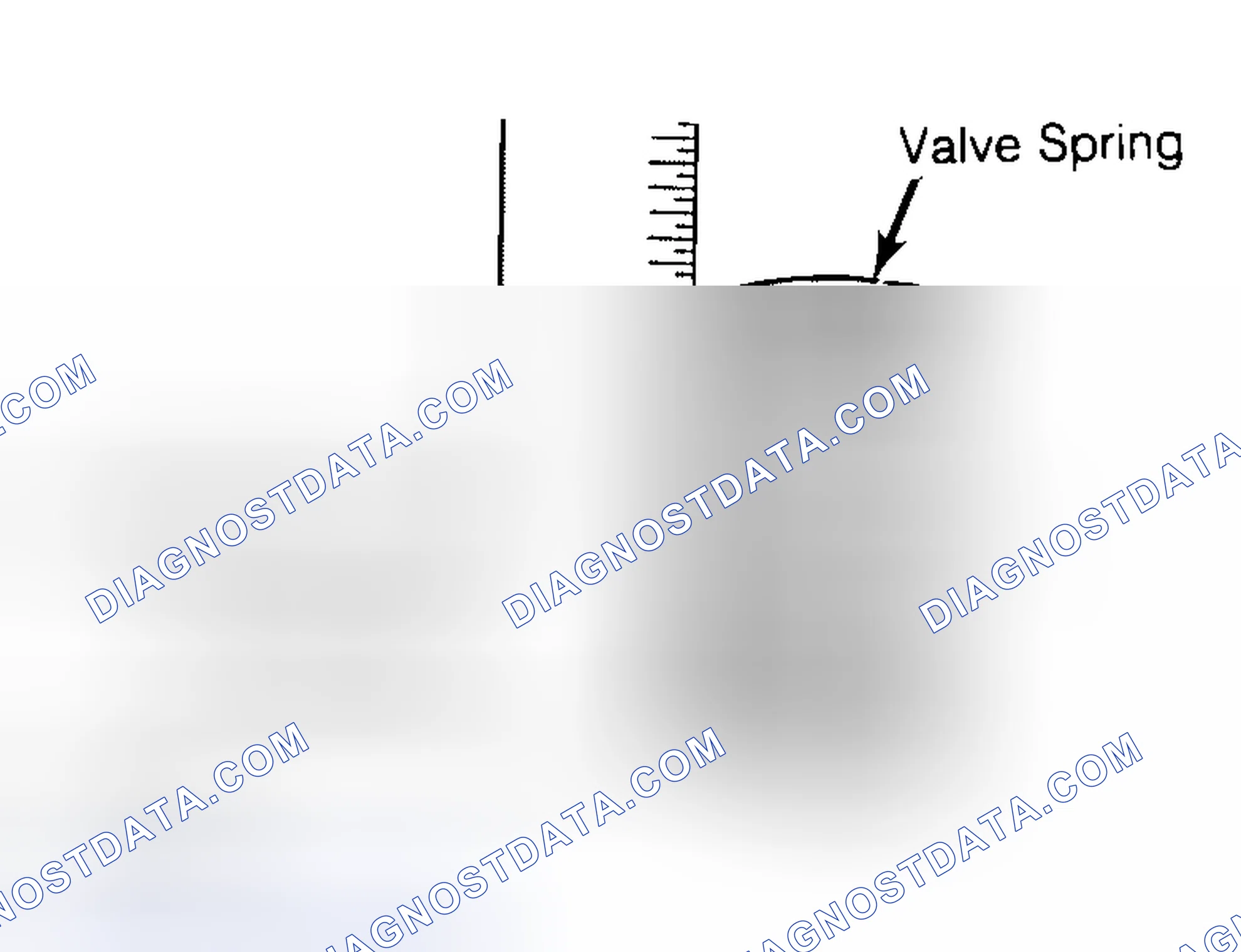Scheme 13: Checking Valve Spring Squareness