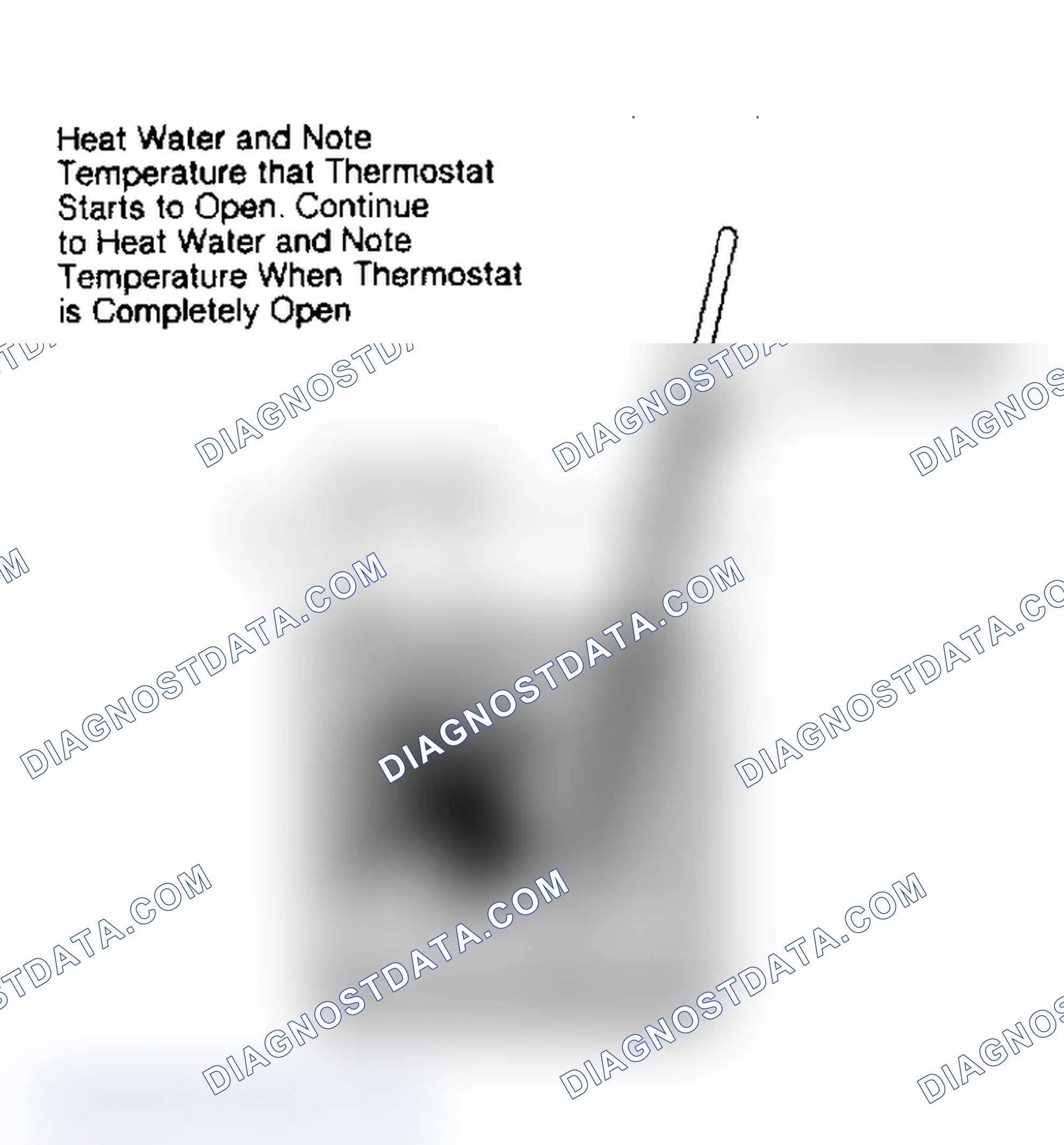 Scheme 1: THERMOSTAT