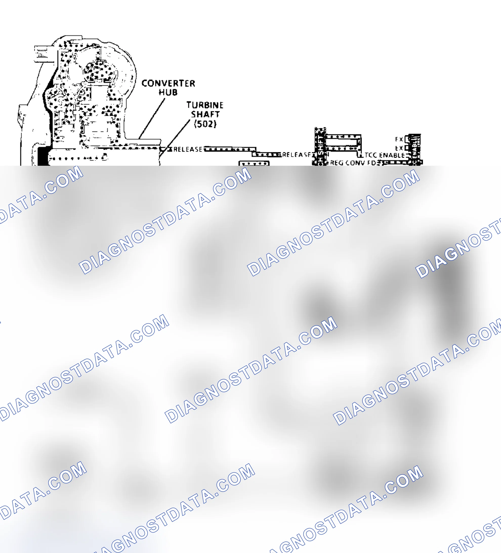 Scheme 42: Torque Converter Clutch (TCC) Solenoid