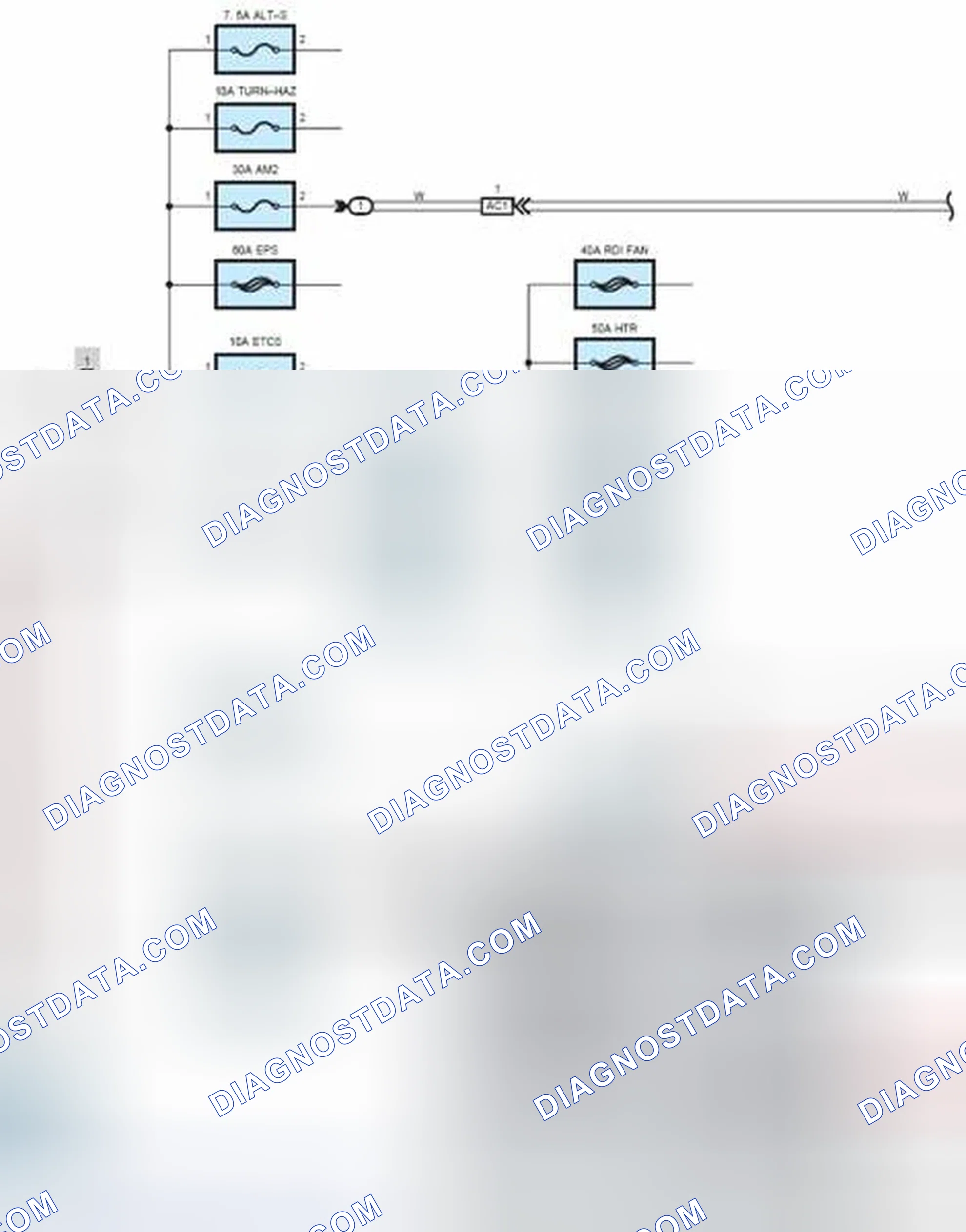 Scheme 33: Power Source