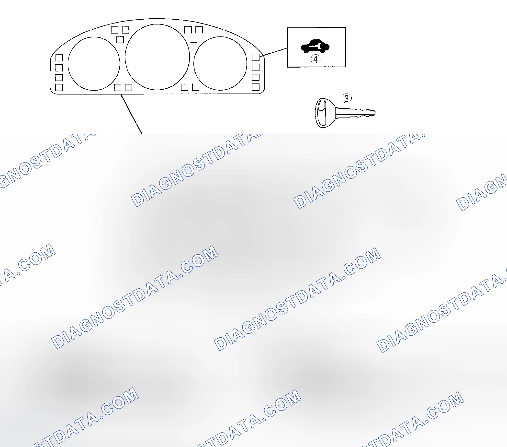 Scheme 30: IMMOBILIZER SYSTEM LOCATION INDEX