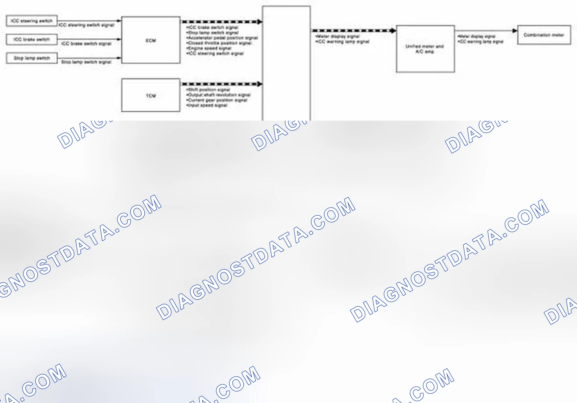 Scheme 39: System Diagram
