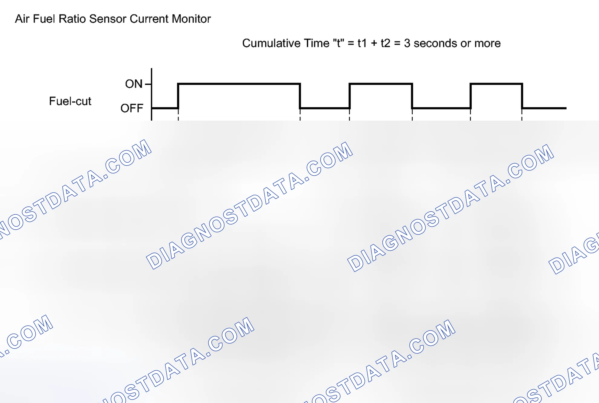 Scheme 50: MONITOR DESCRIPTION
