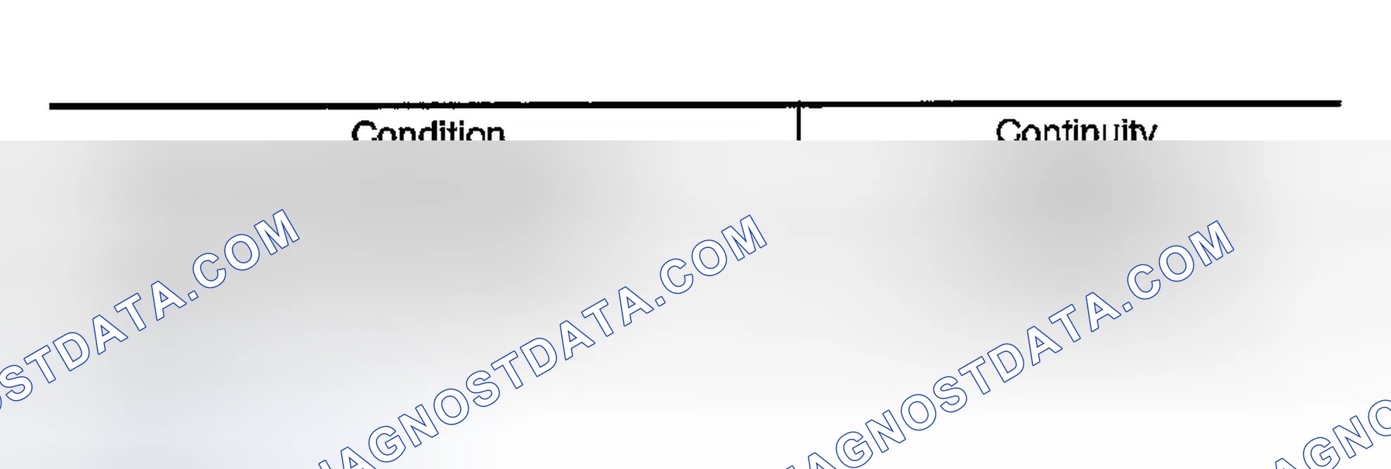 Scheme 561: ASCD Brake Switch