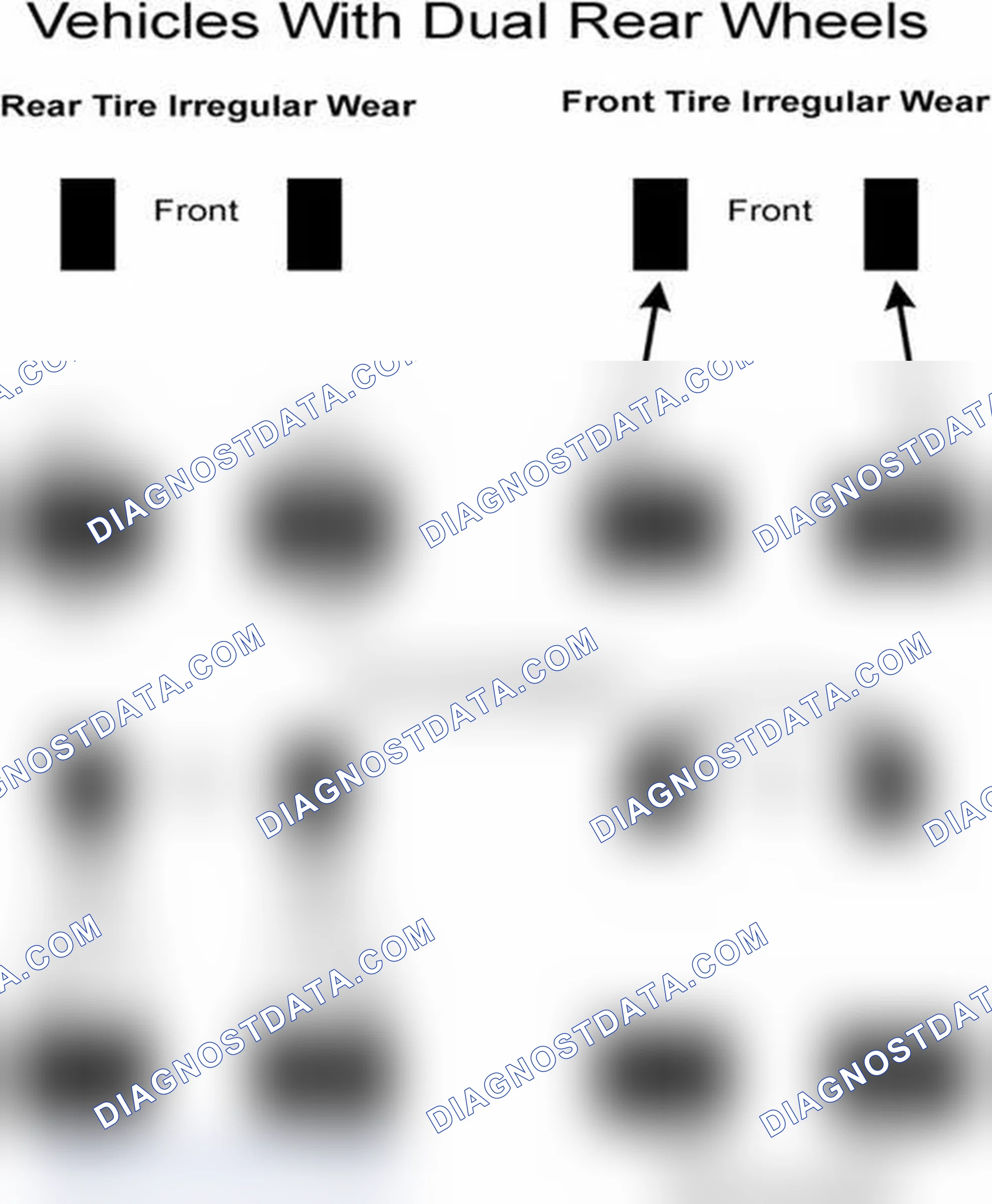 Scheme 30: Popular Tire Rotation Patterns - With Dual Rear Wheels