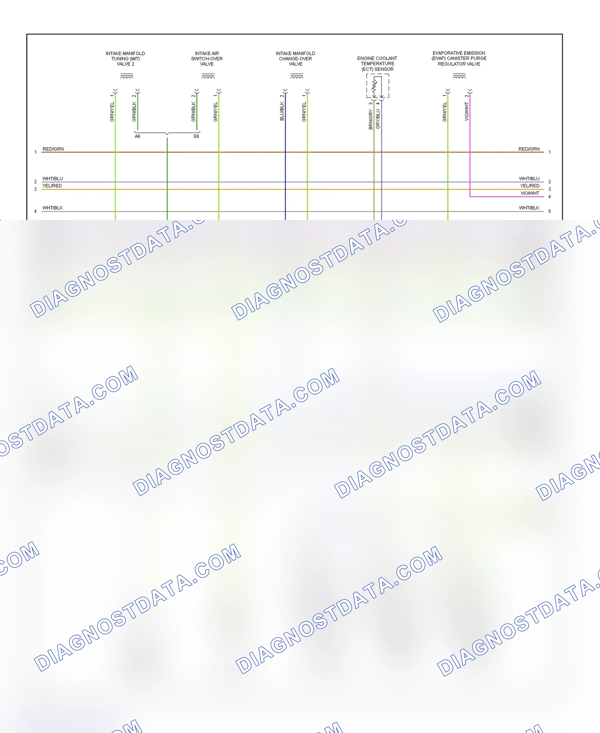 Scheme 18: Wiring Diagram (A6 4.2L & S6 4.2L - 2 Of 4)