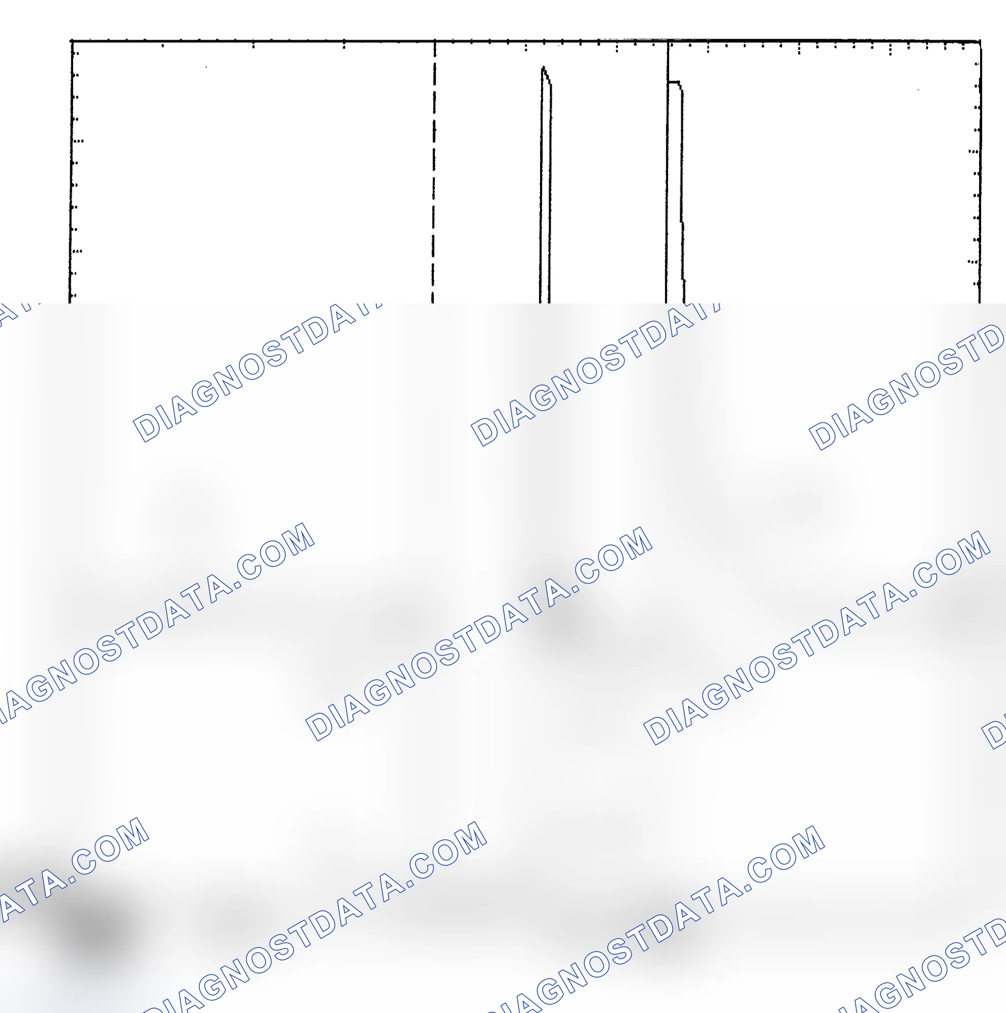 Scheme 6: Identifying Current Controlled Type Injector Pattern