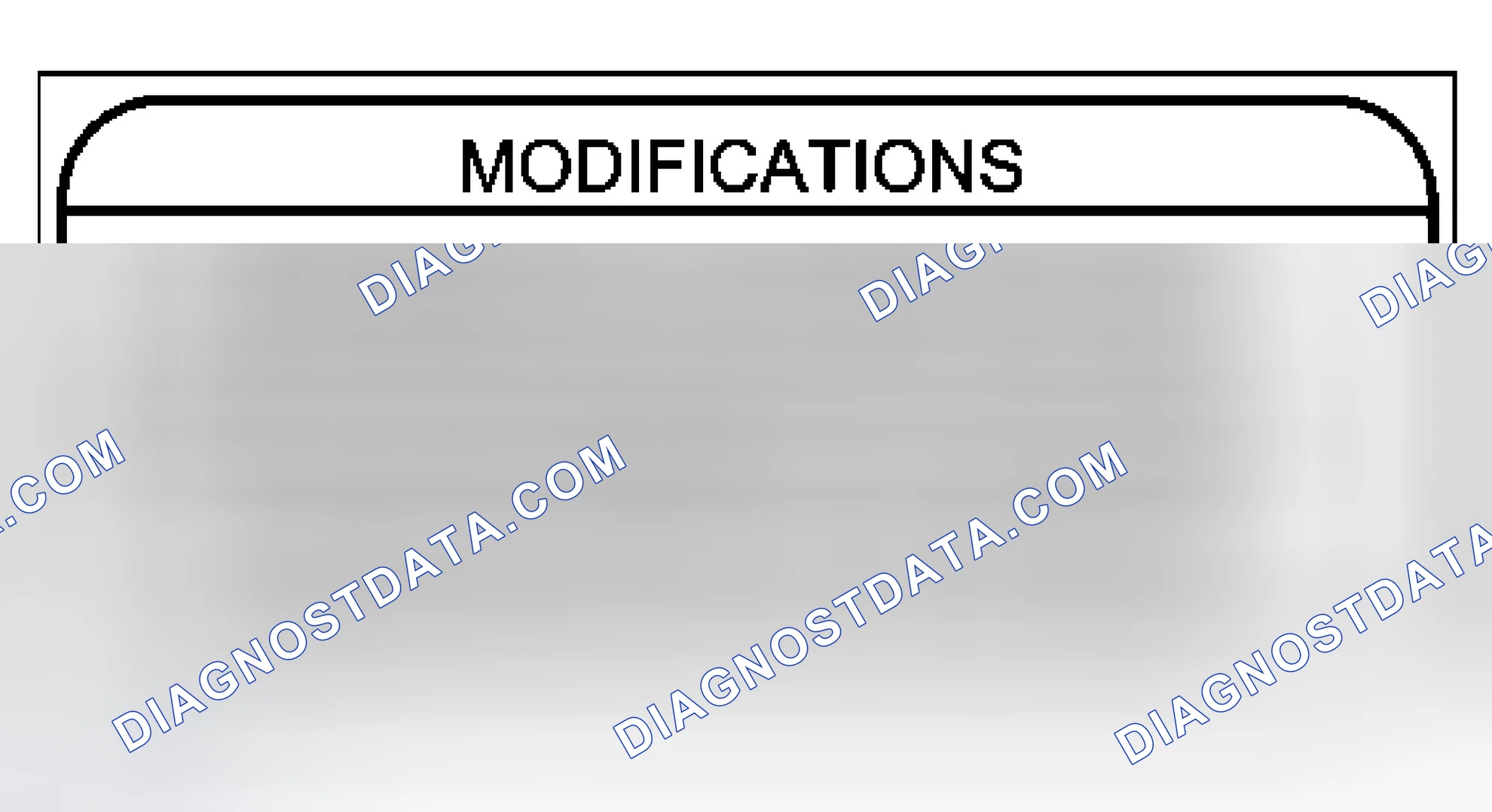 Scheme 9: Modifications to OBD Vehicles