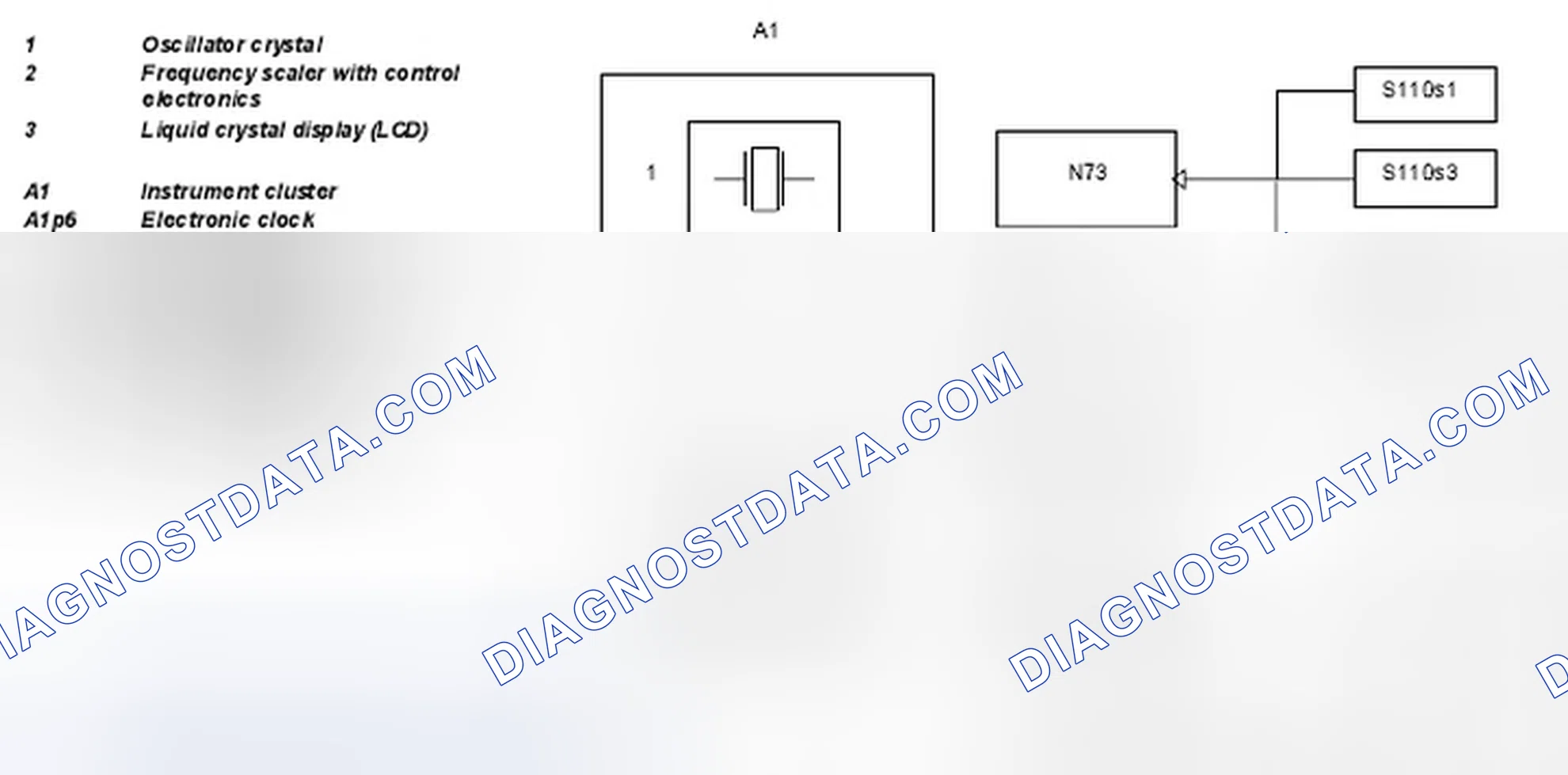 Fig. 78: Display Time - Communication Diagram