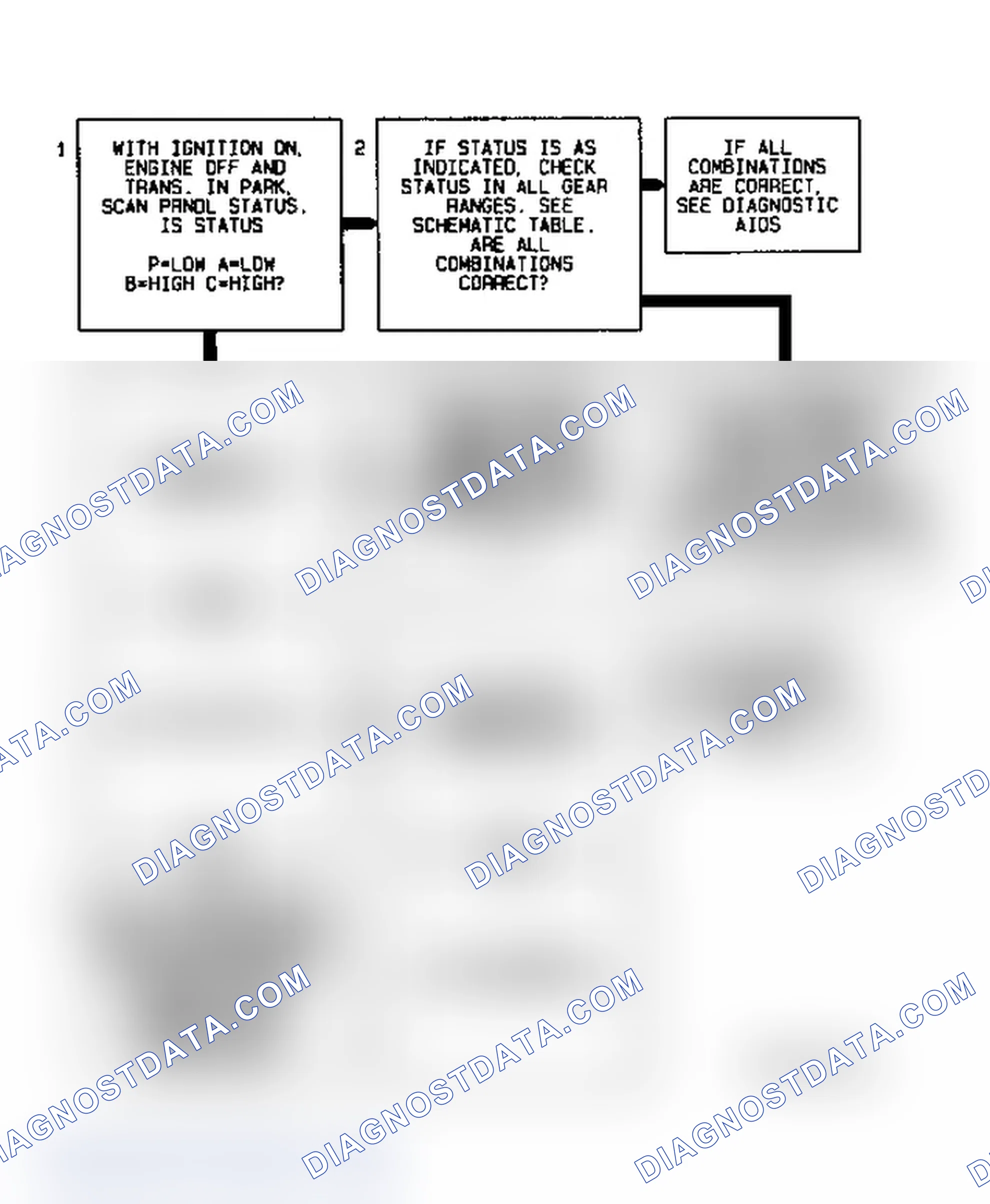 Scheme 124