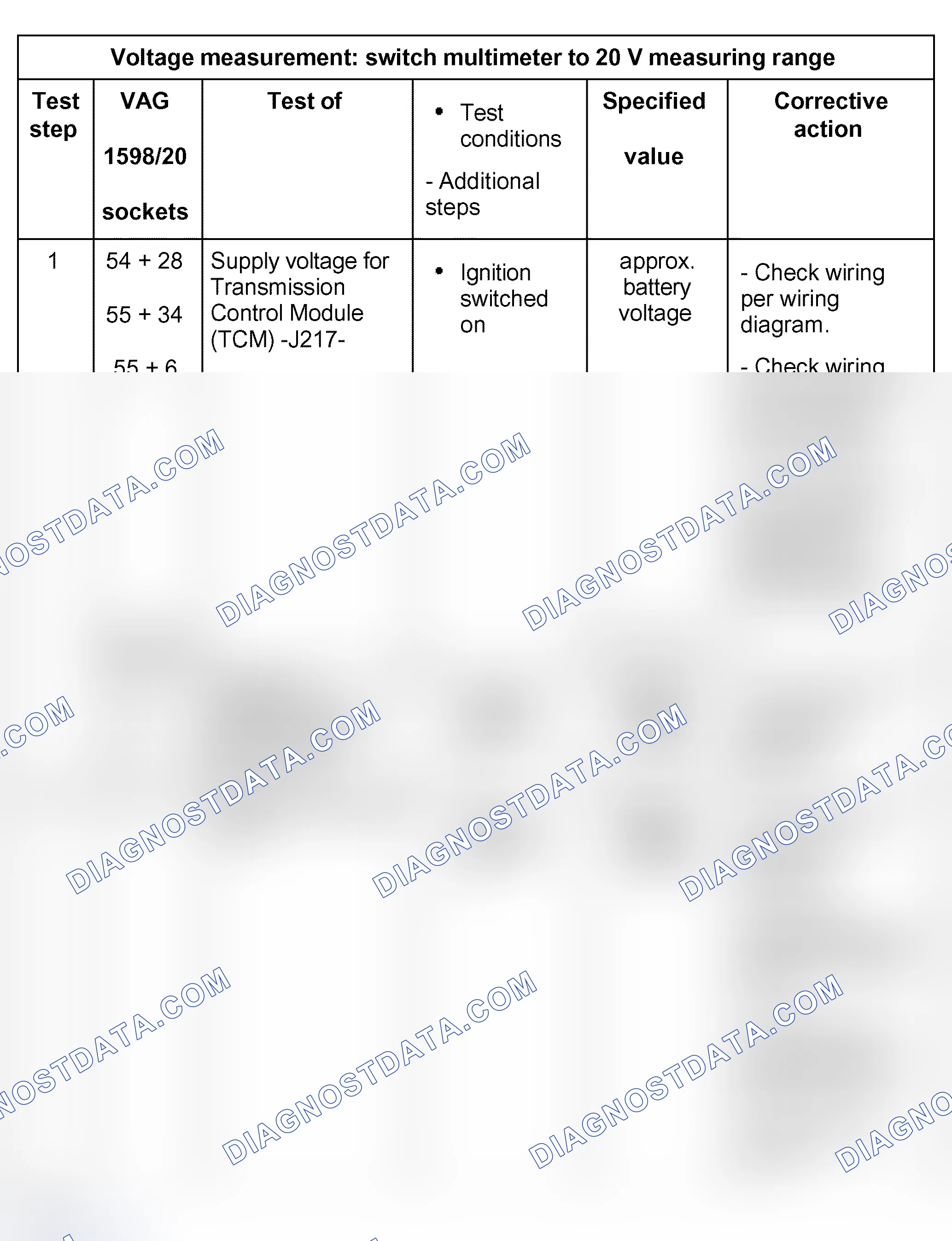 Scheme 866: Electrical test table