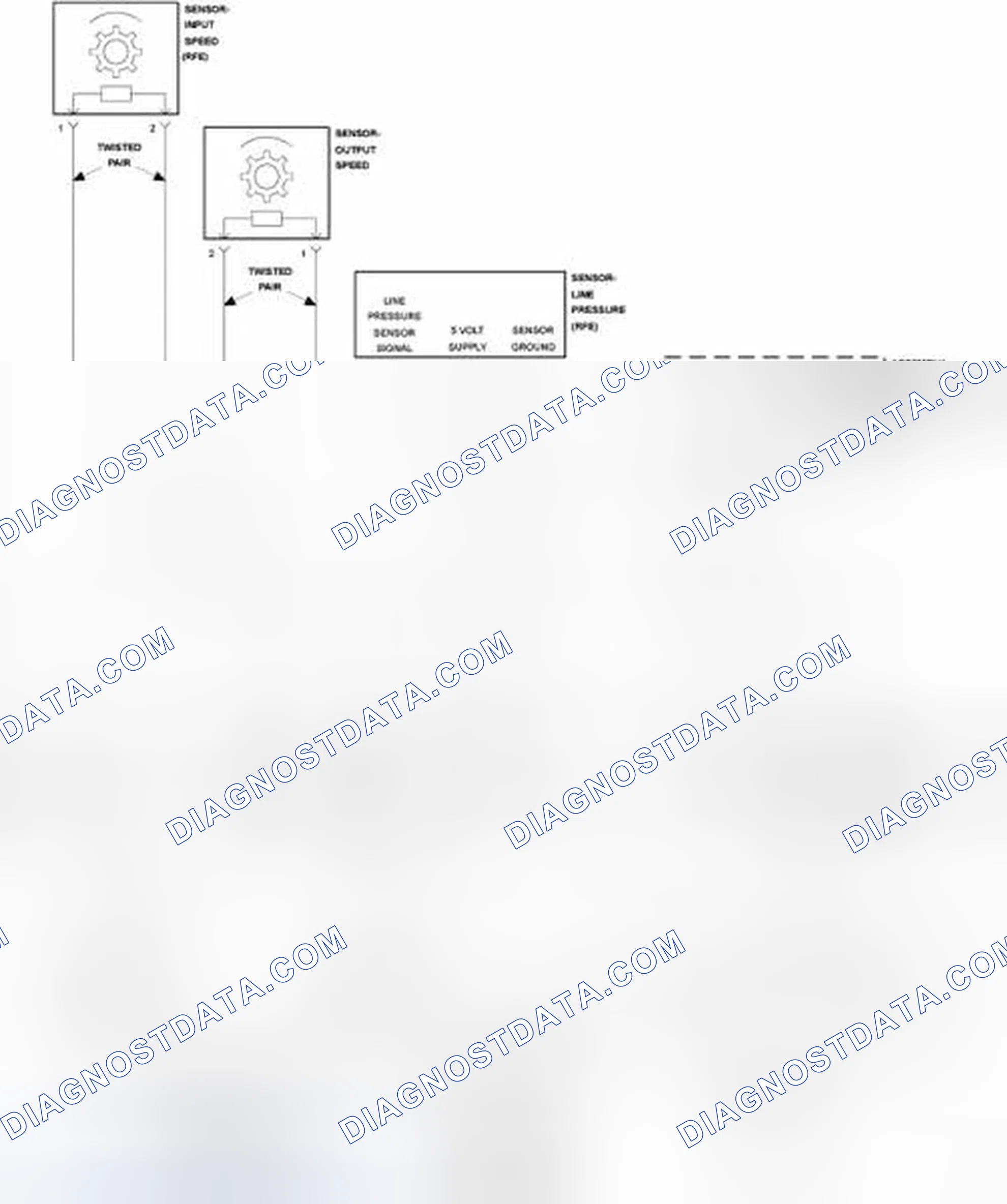 Scheme 815: P0711-TRANSMISSION TEMPERATURE SENSOR PERFORMANCE