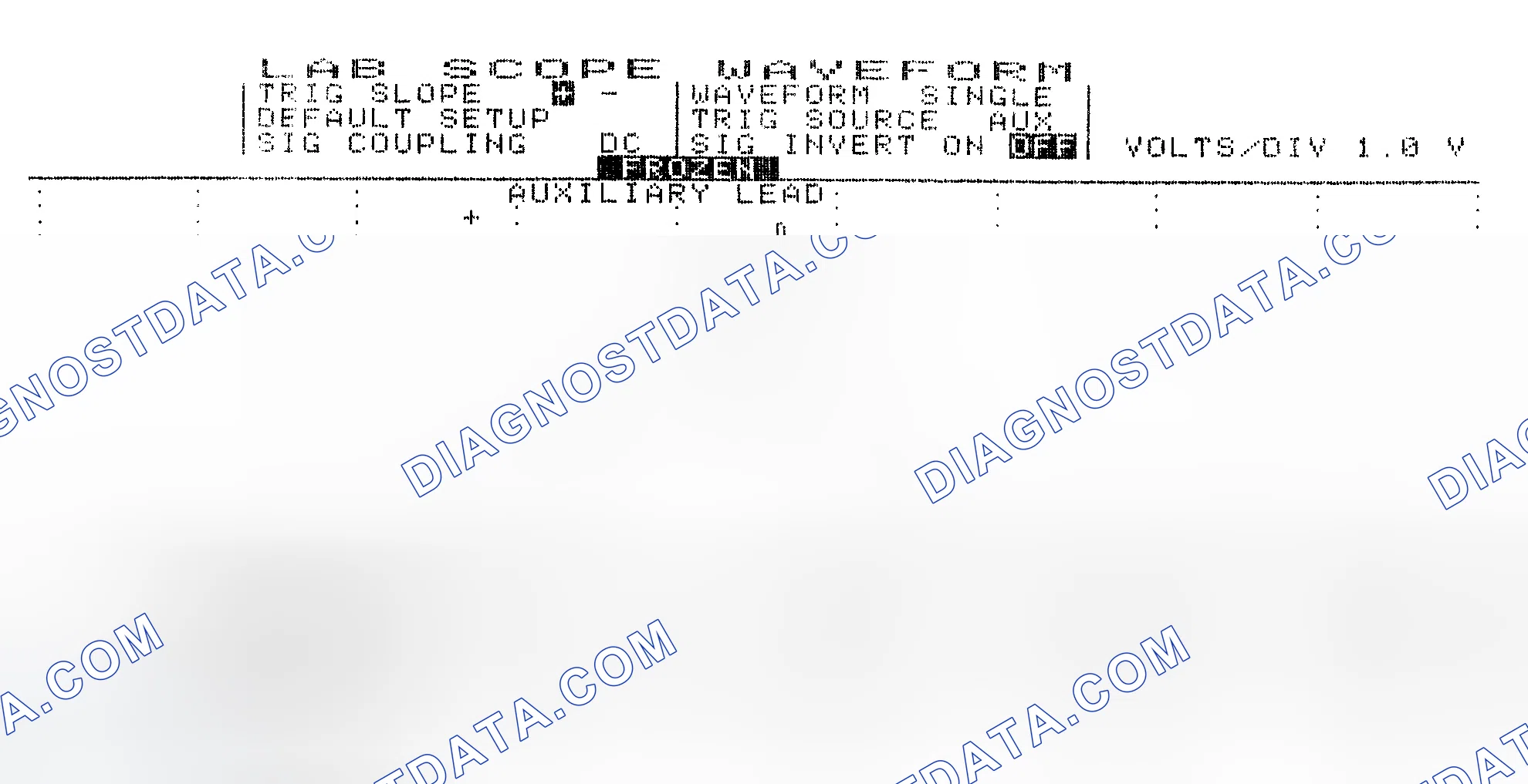 Scheme 19: Single Injector w/Excessive Current Flow - Current Pattern