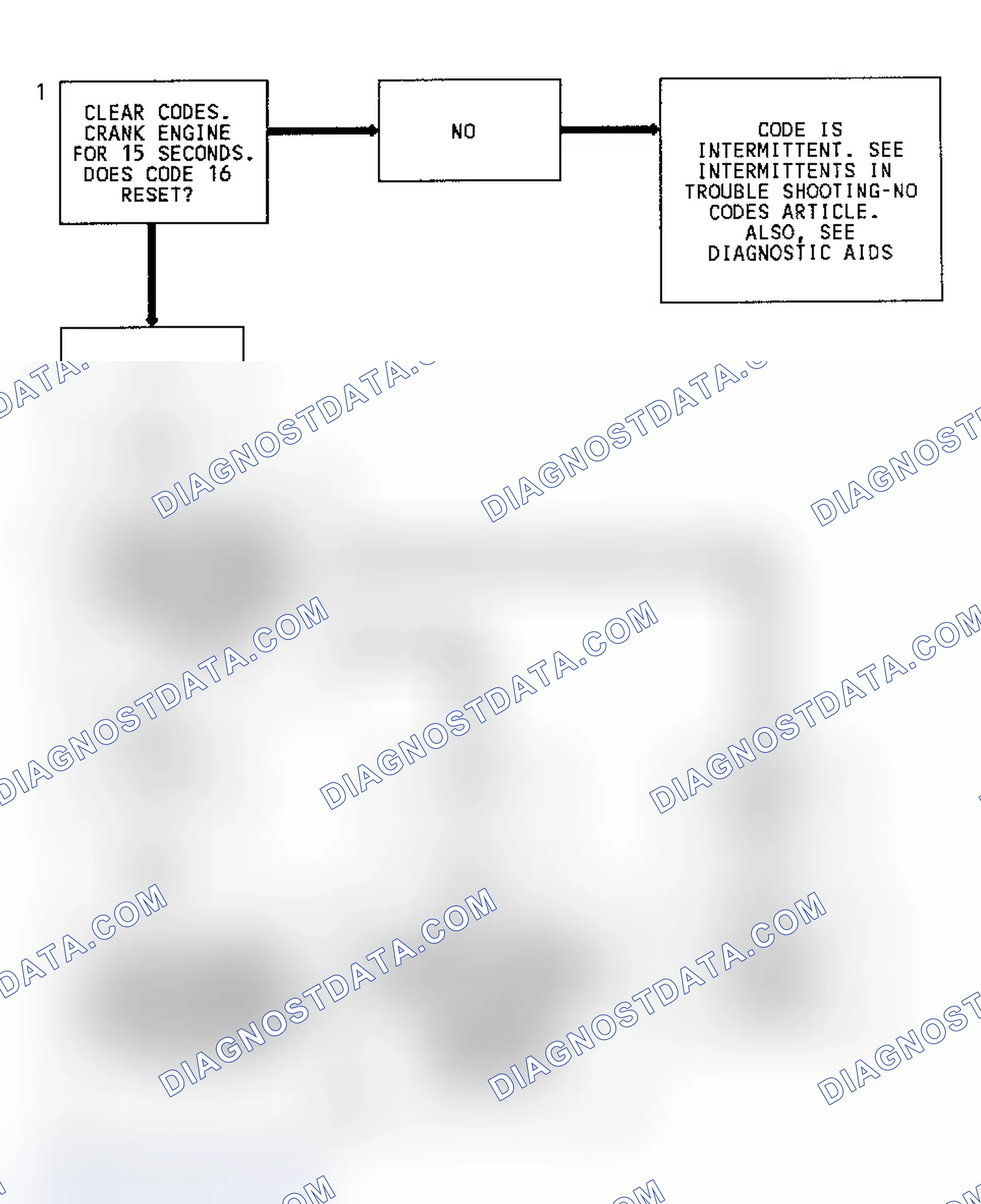 Scheme 12: Code 16 Flow Chart (Fleetwood) Opti-Spark Ignition System Low Resolution Pulse