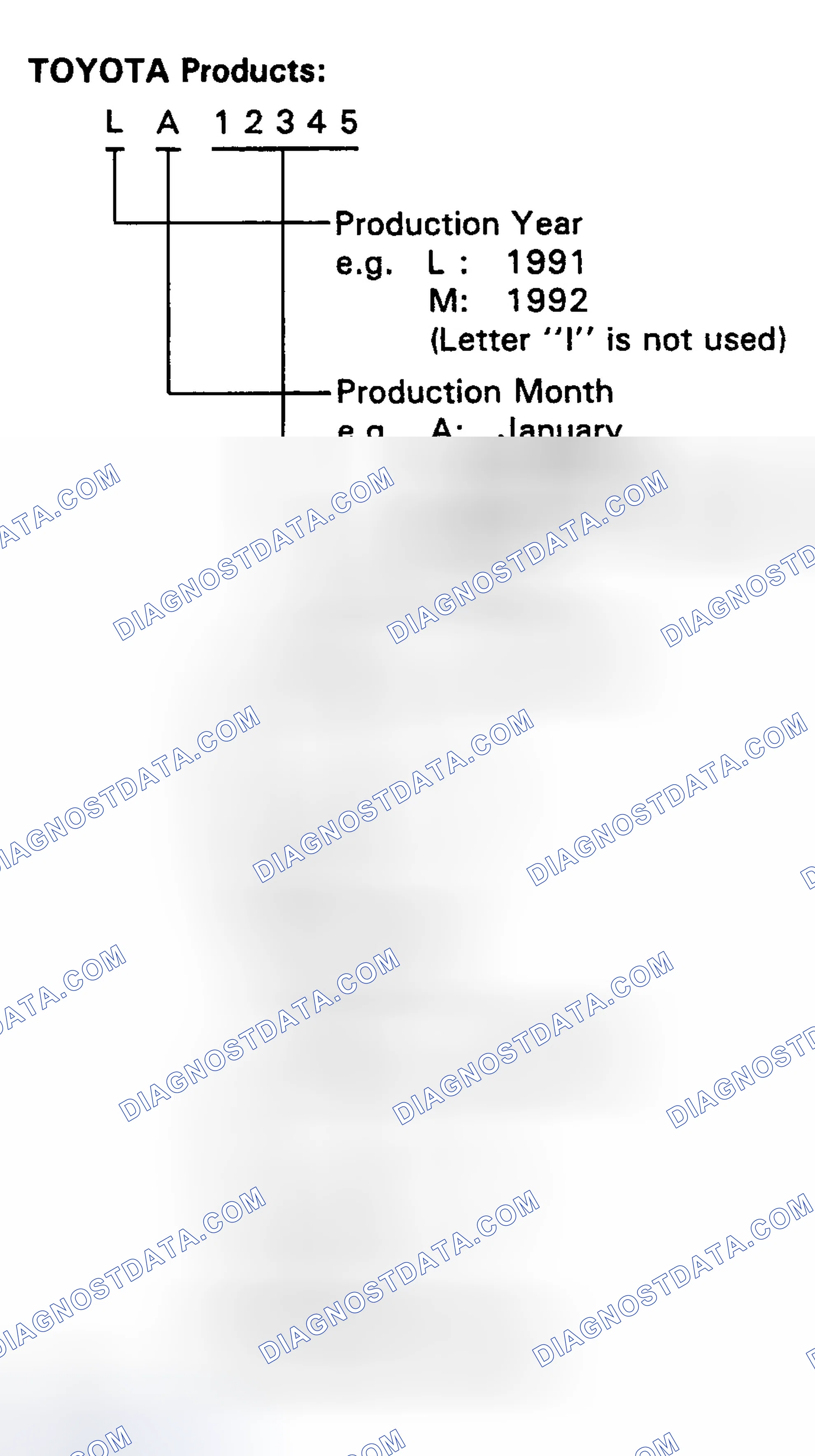 Scheme 149
