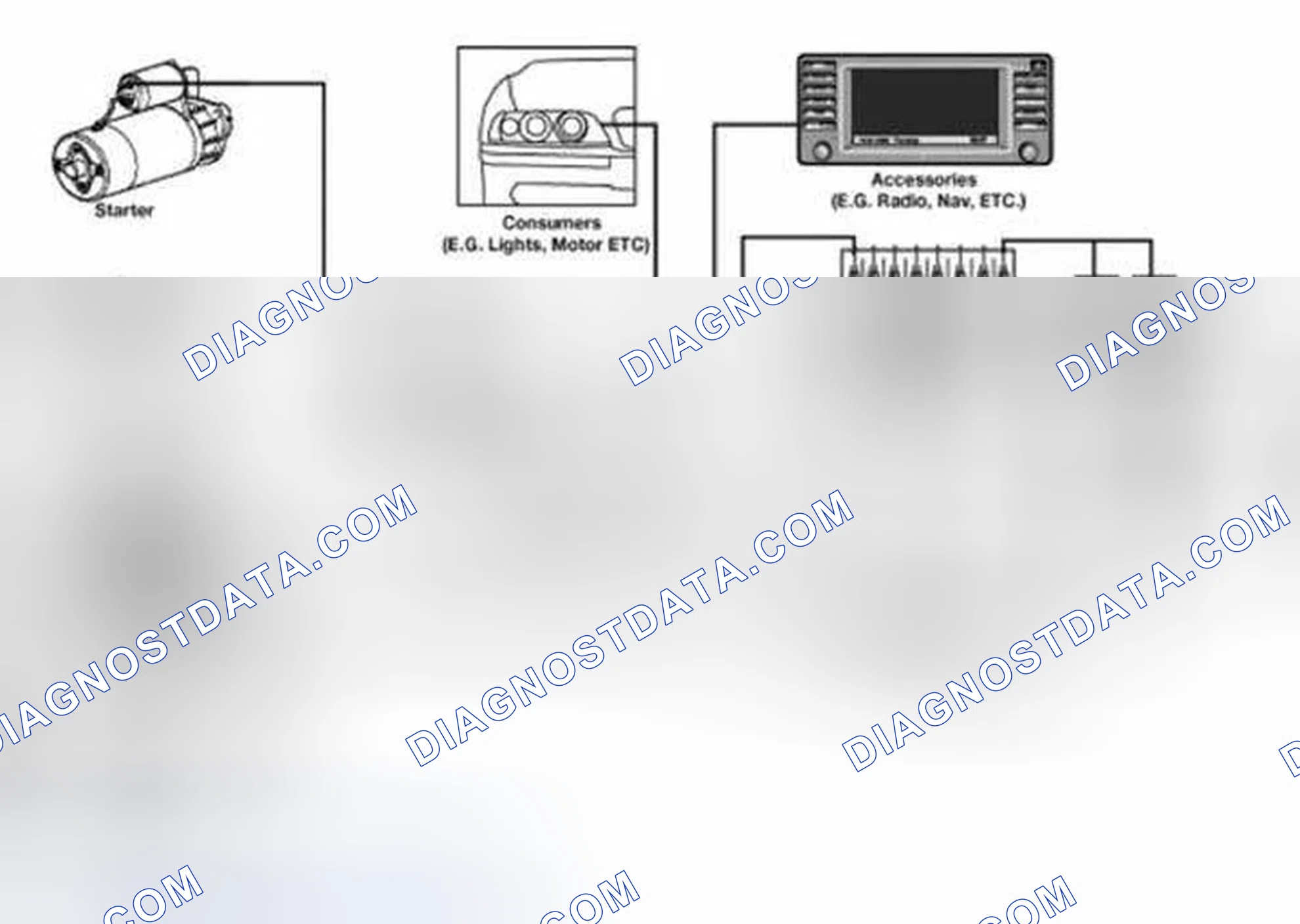 Scheme 42: The Battery
