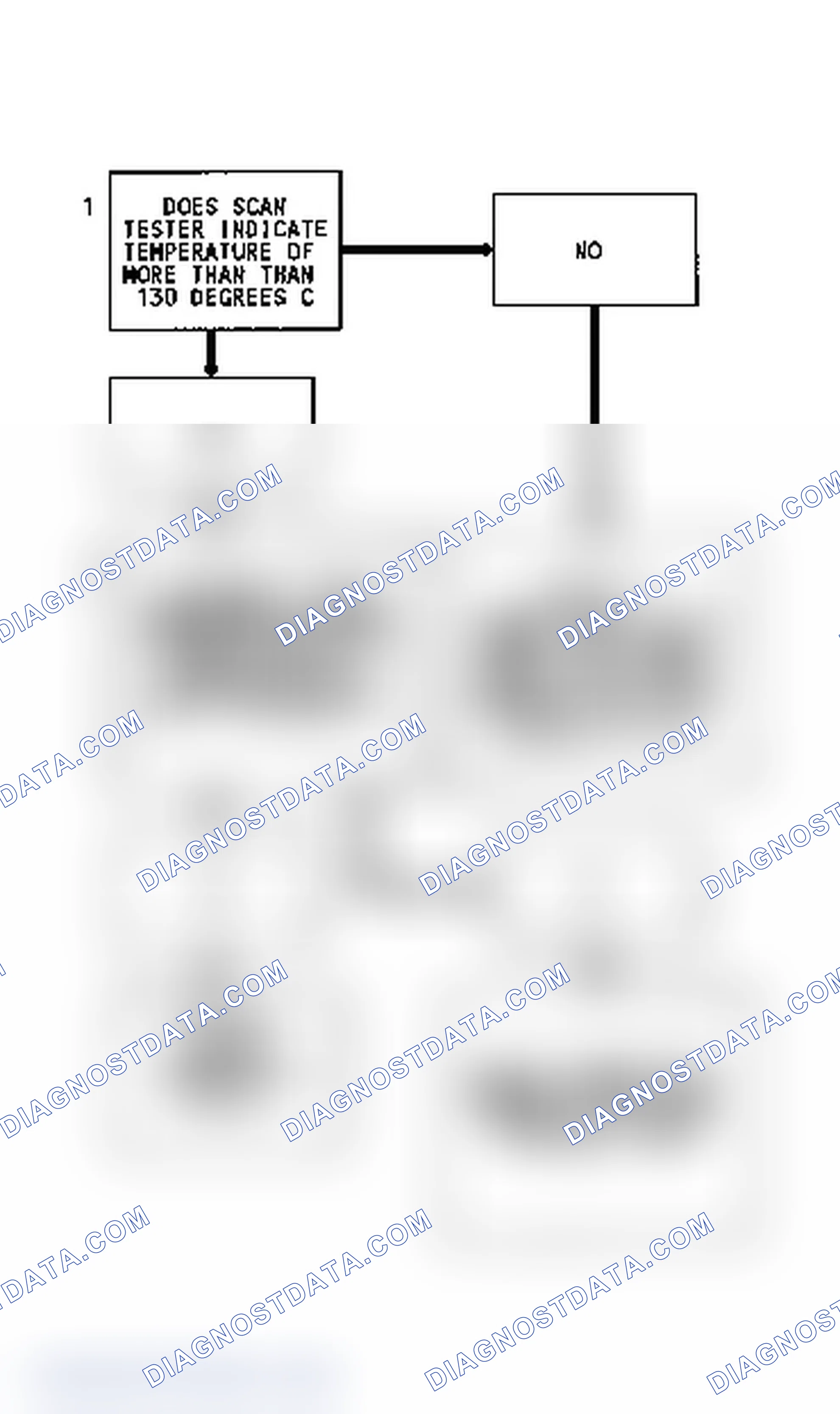 Scheme 49: Code 25 Flow Chart (2.5L & 4.3L Turbo) MAT Sensor Temperature High