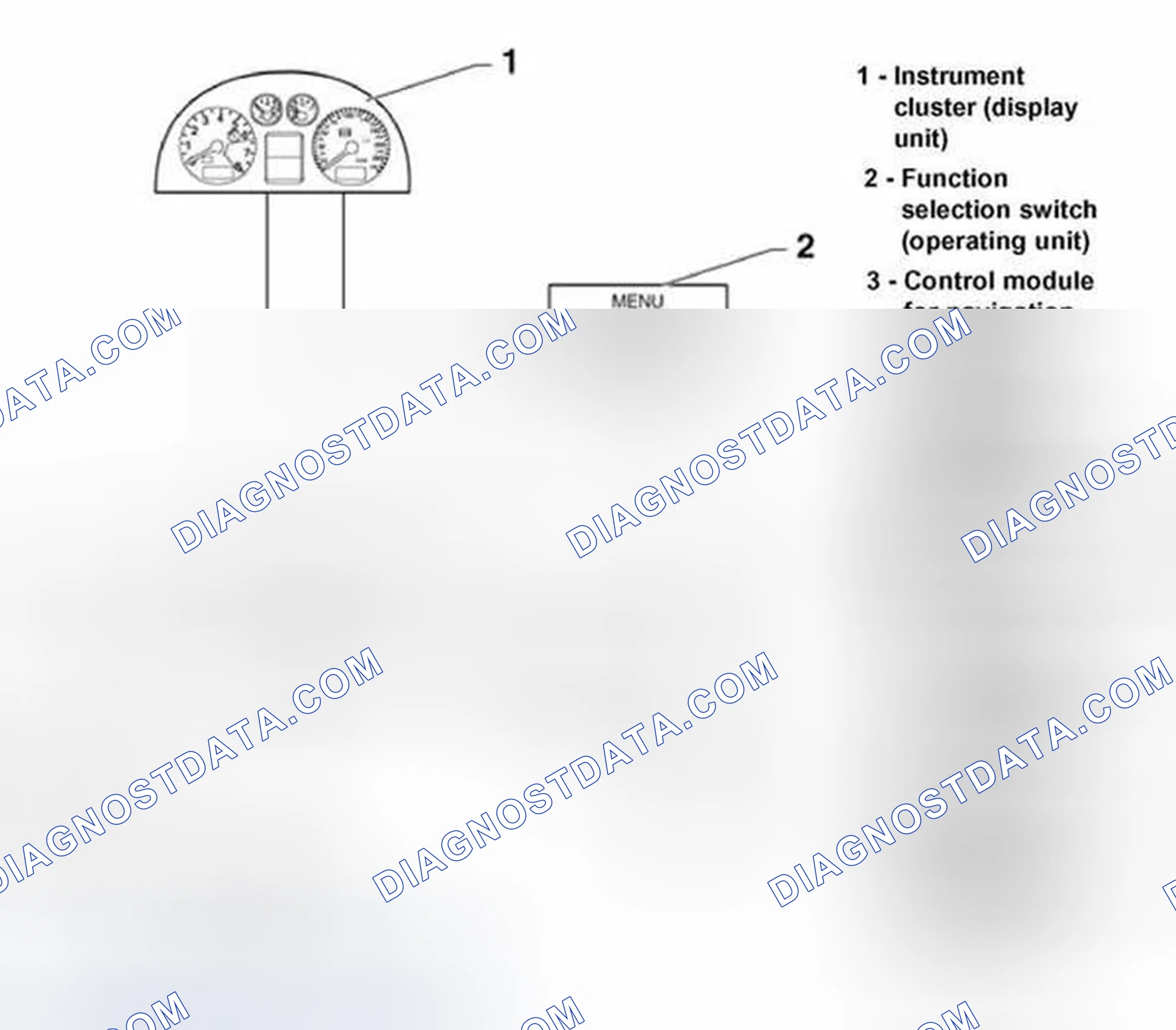 Scheme 421