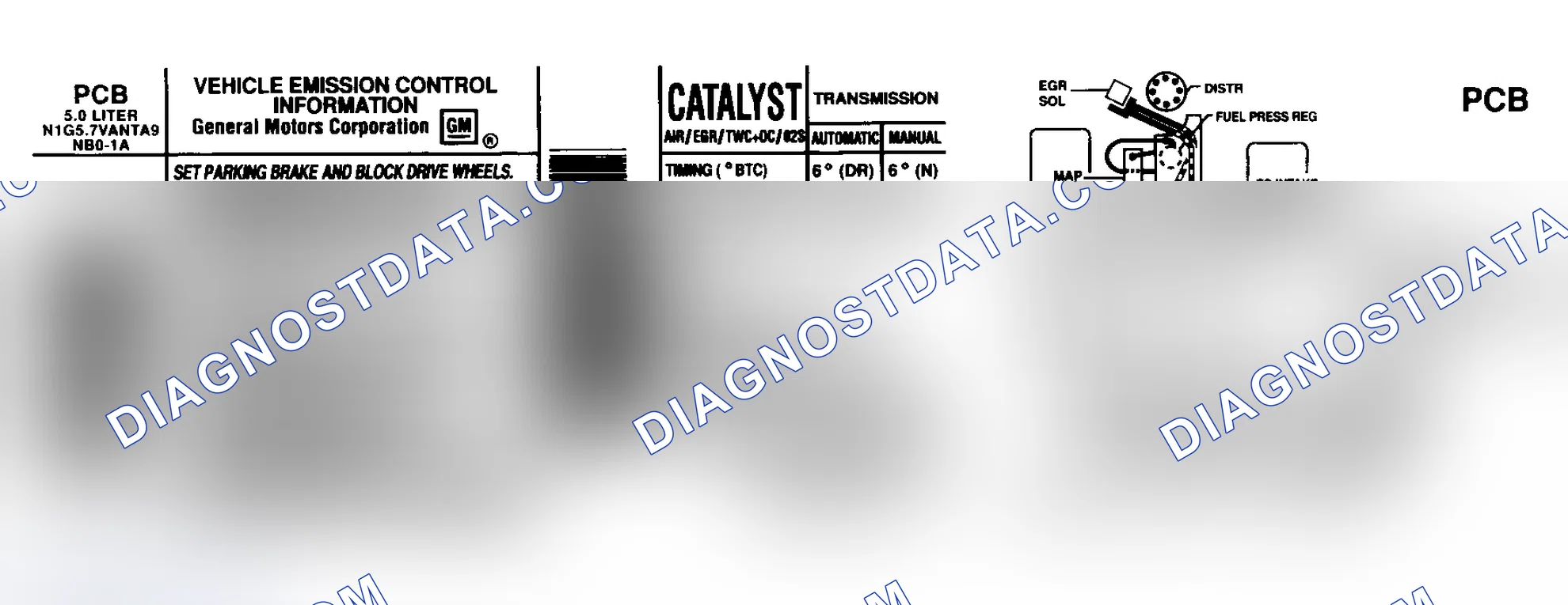 Scheme 1: EMISSION CONTROL LABELS