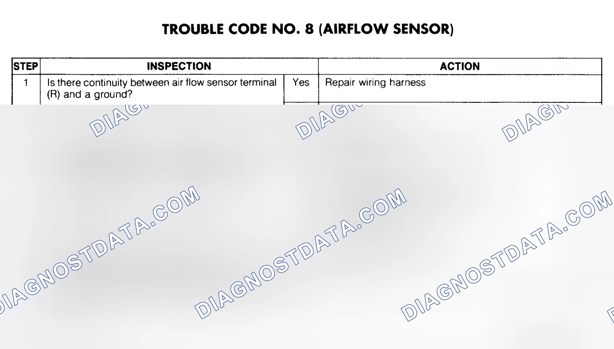 Scheme 45: Trouble Code No. 8 Diagnostic Chart (Airflow Sensor)