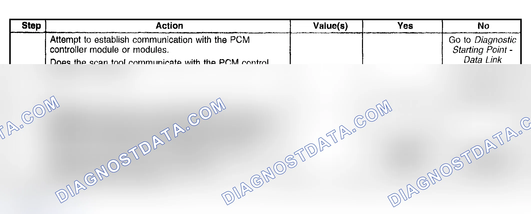 Scheme 241