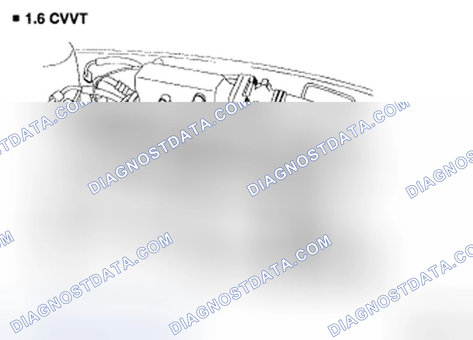 Scheme 6: INSPECTION