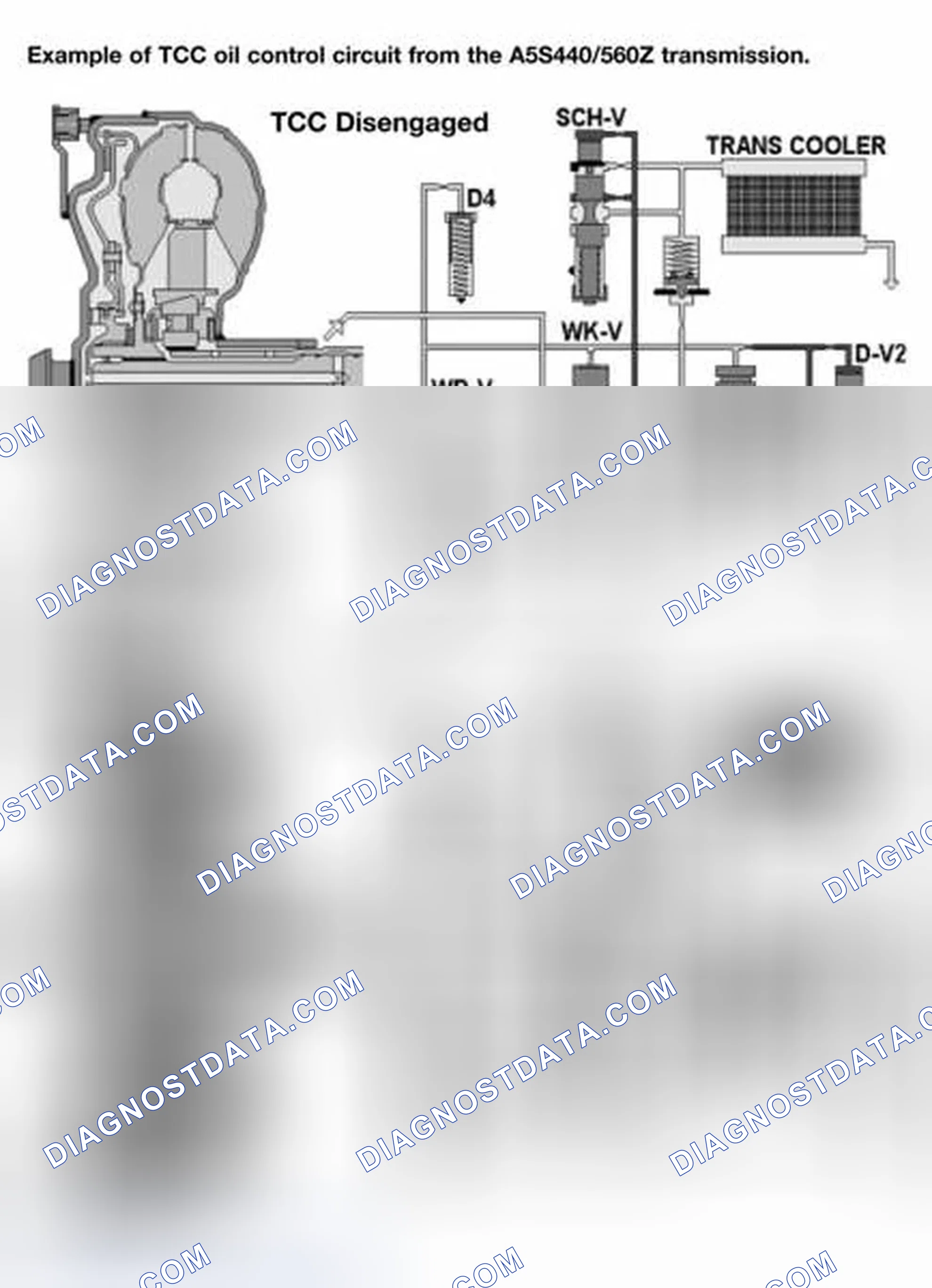 Scheme 110